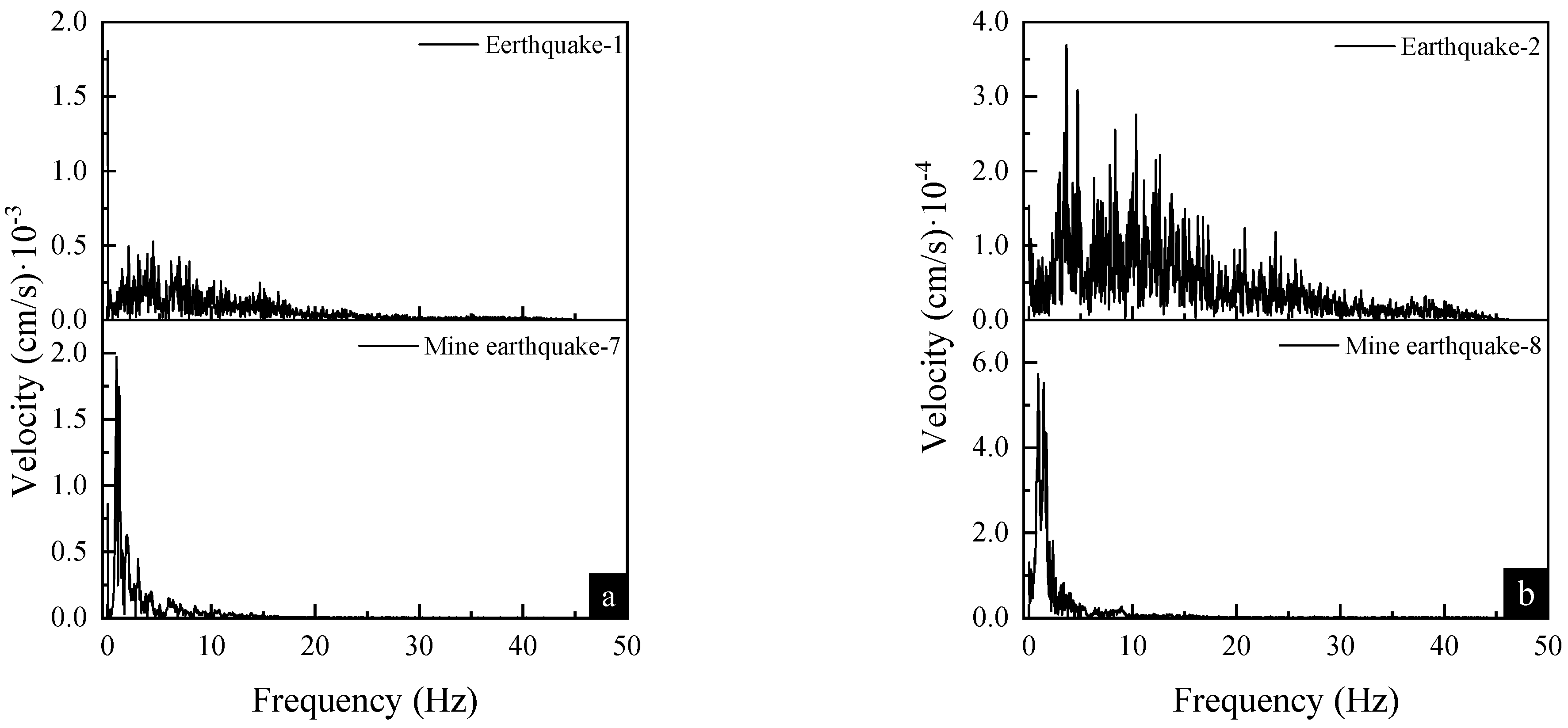 Minerals 12 01256 g013a Minerals 12 01256 g013a
