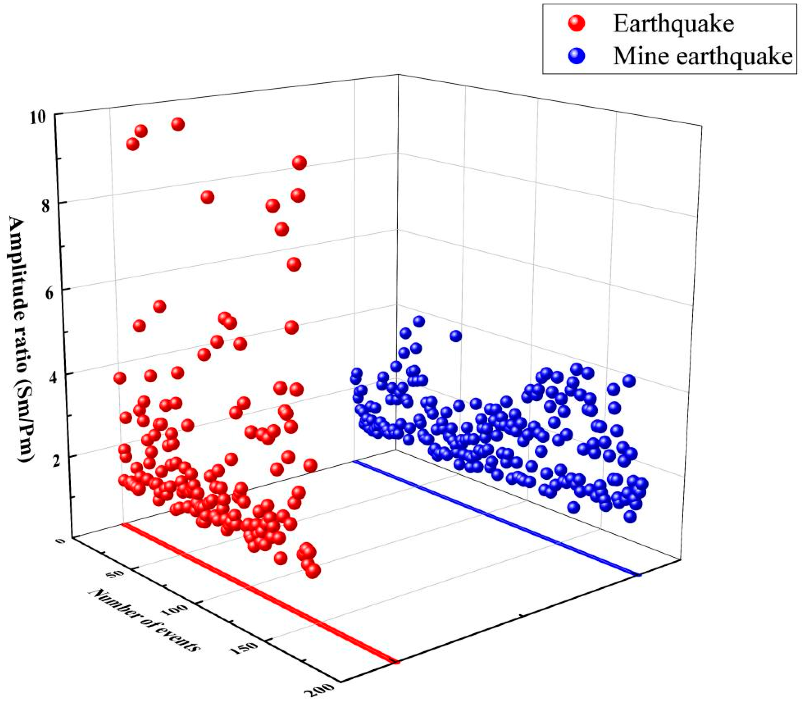Minerals 12 01256 g016 Minerals 12 01256 g016