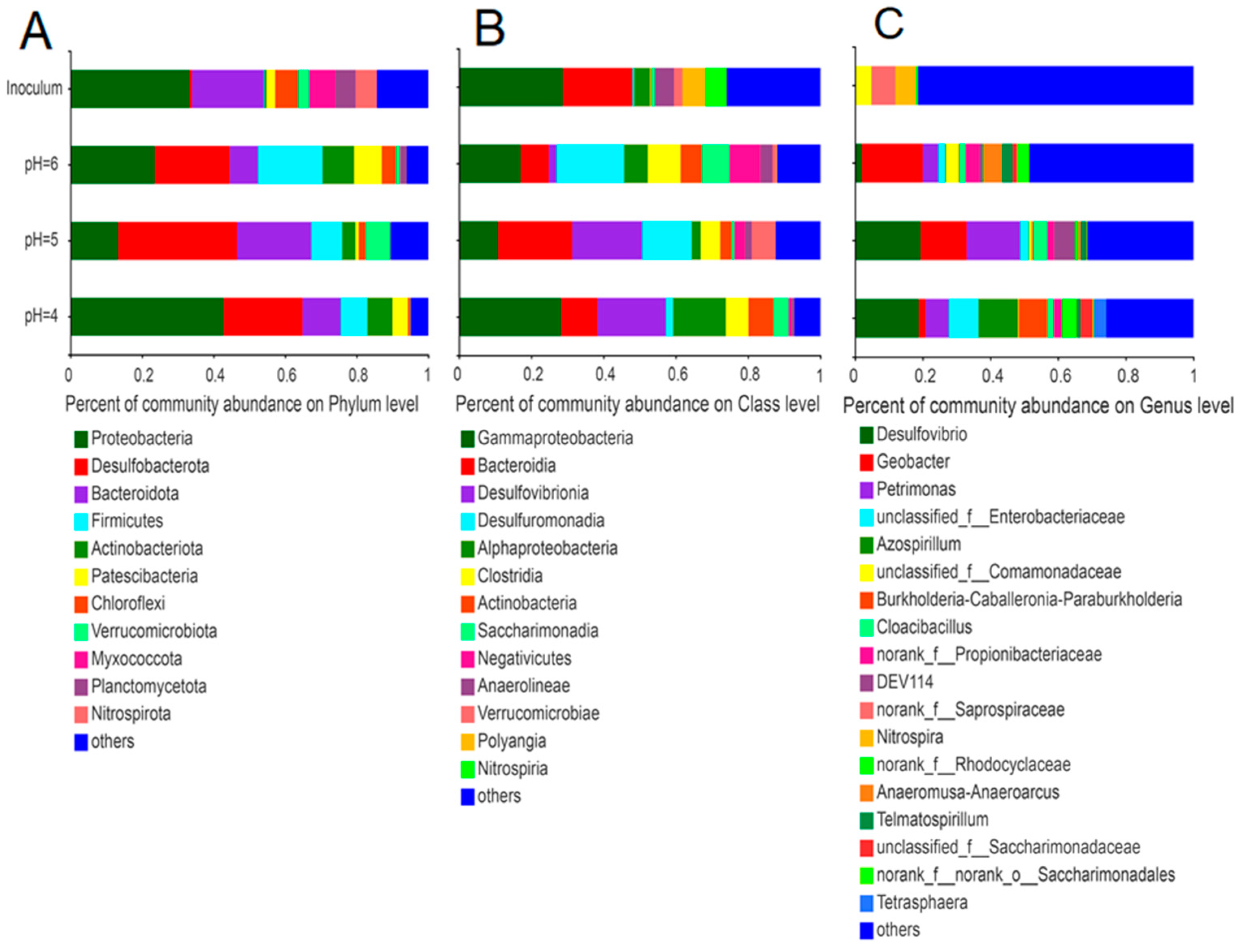 Minerals 12 01268 g005