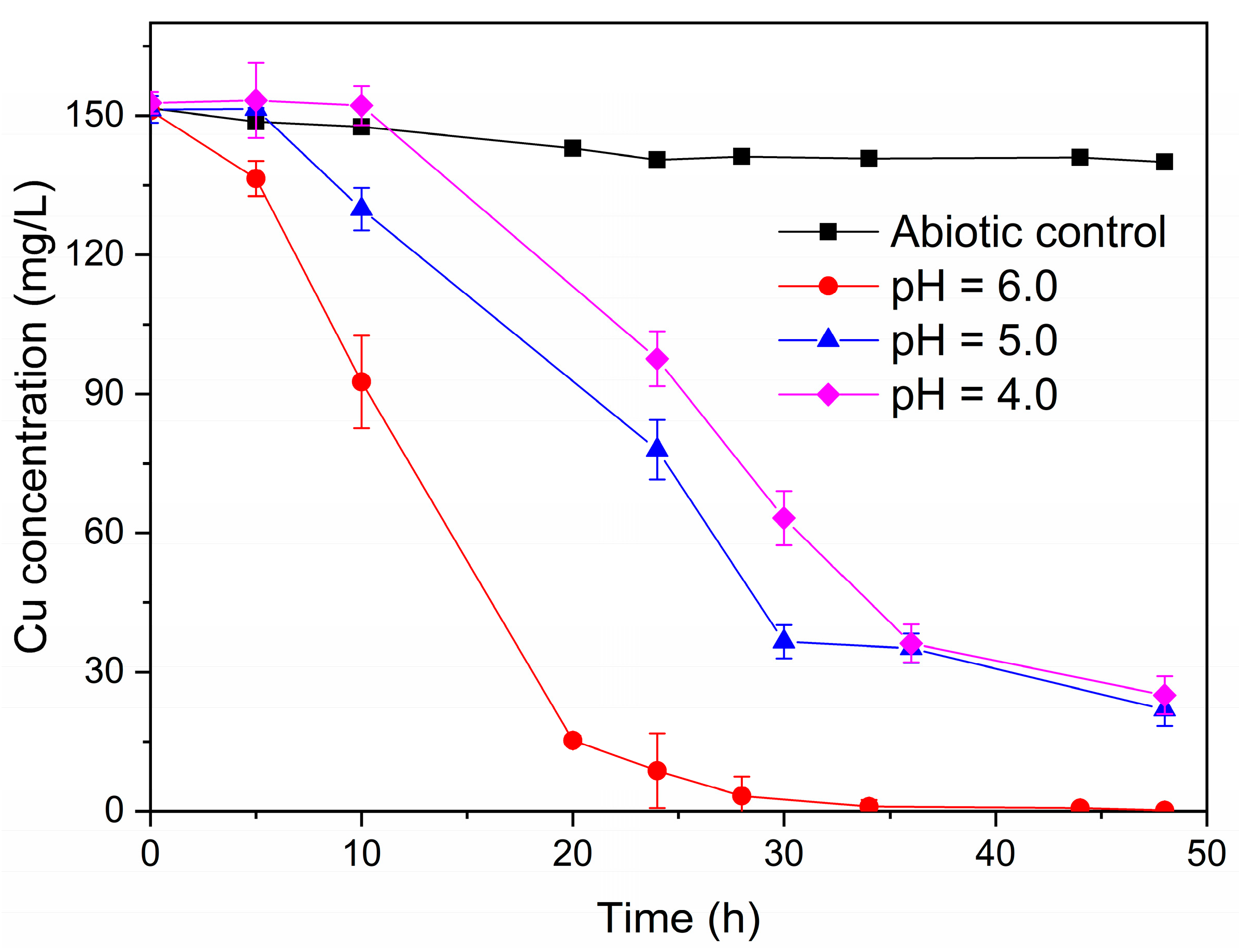 Minerals 12 01268 g006