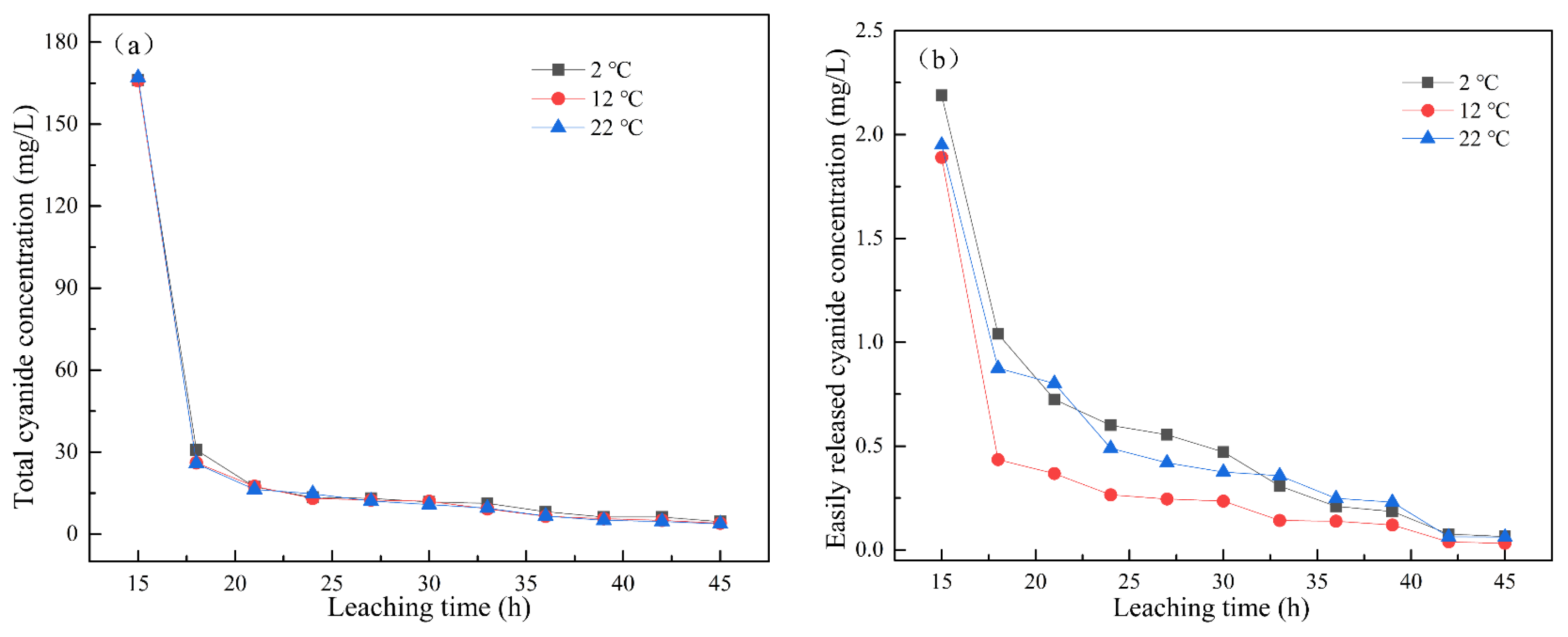 Minerals 12 01269 g003