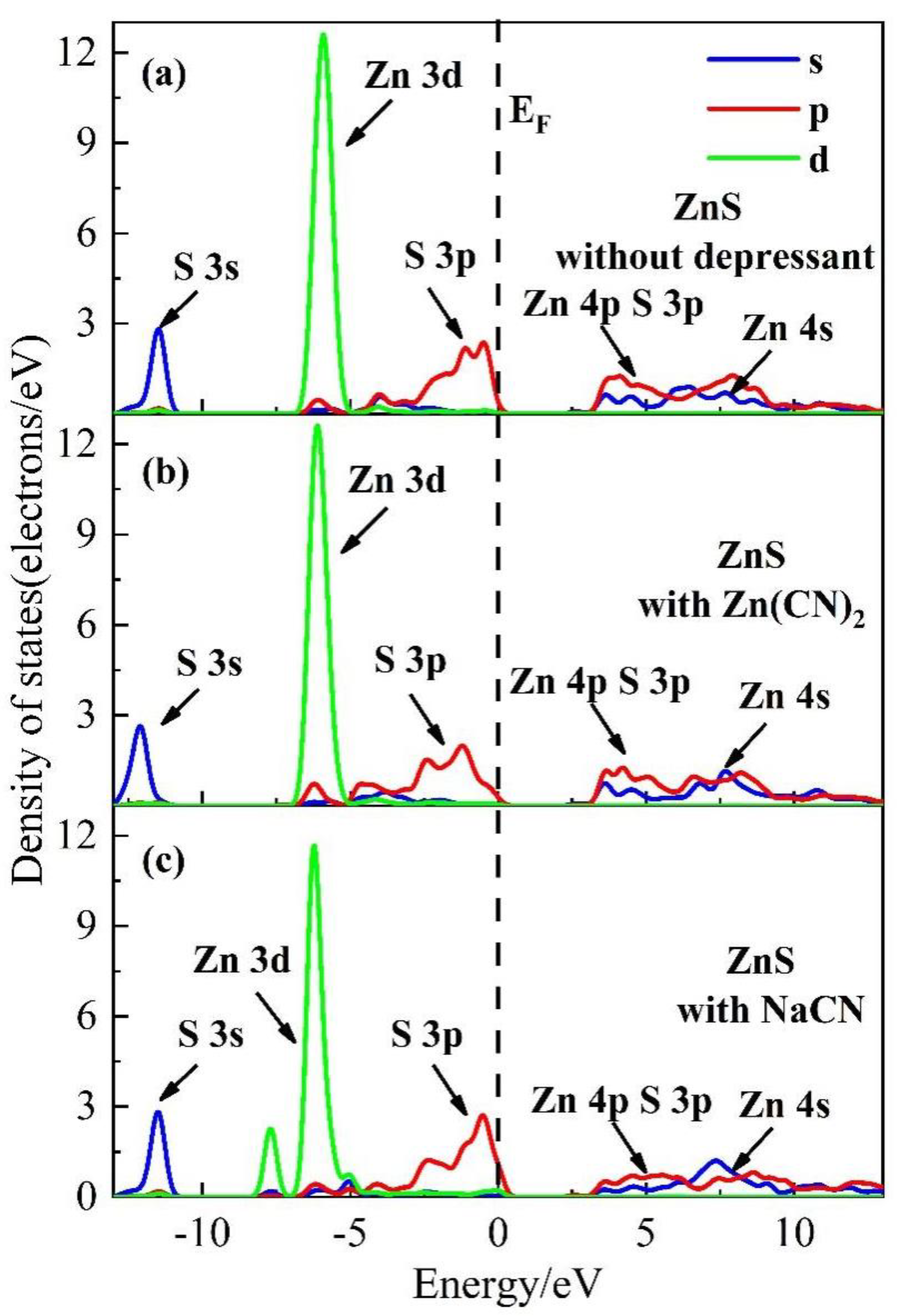 Minerals 12 01271 g006