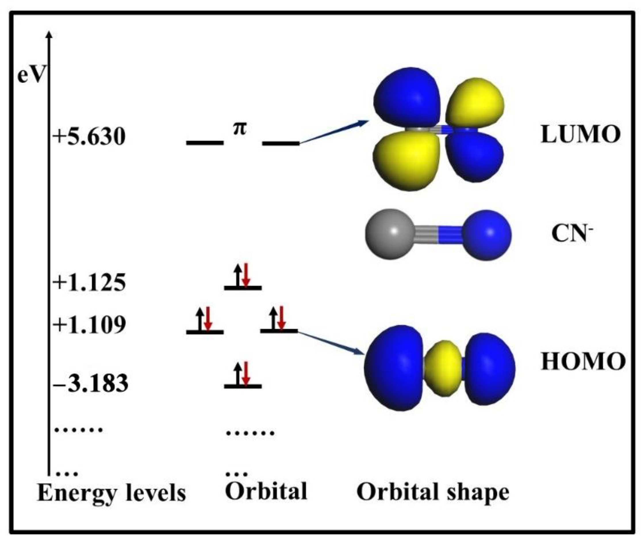 Minerals 12 01271 g007