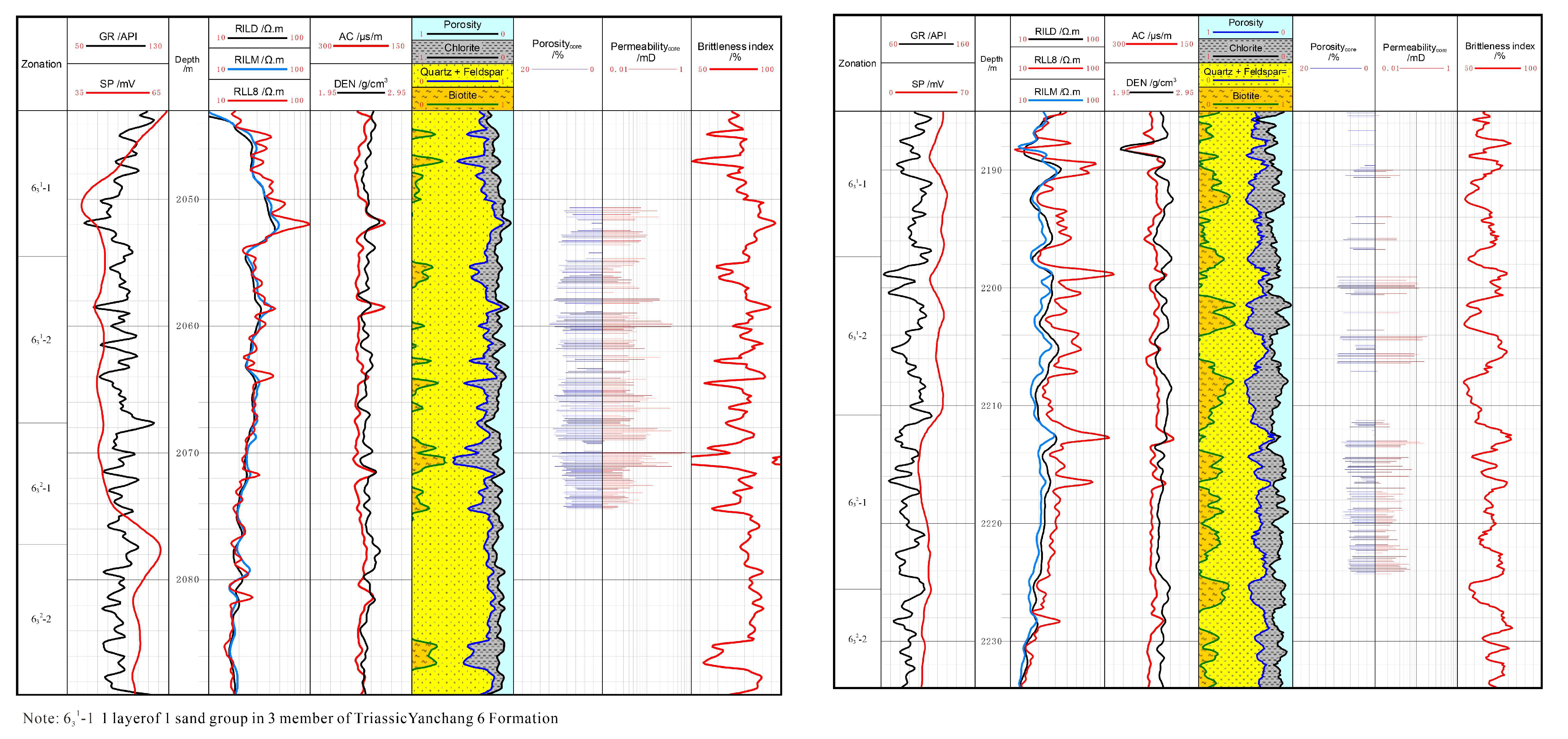 Minerals 12 01277 g002