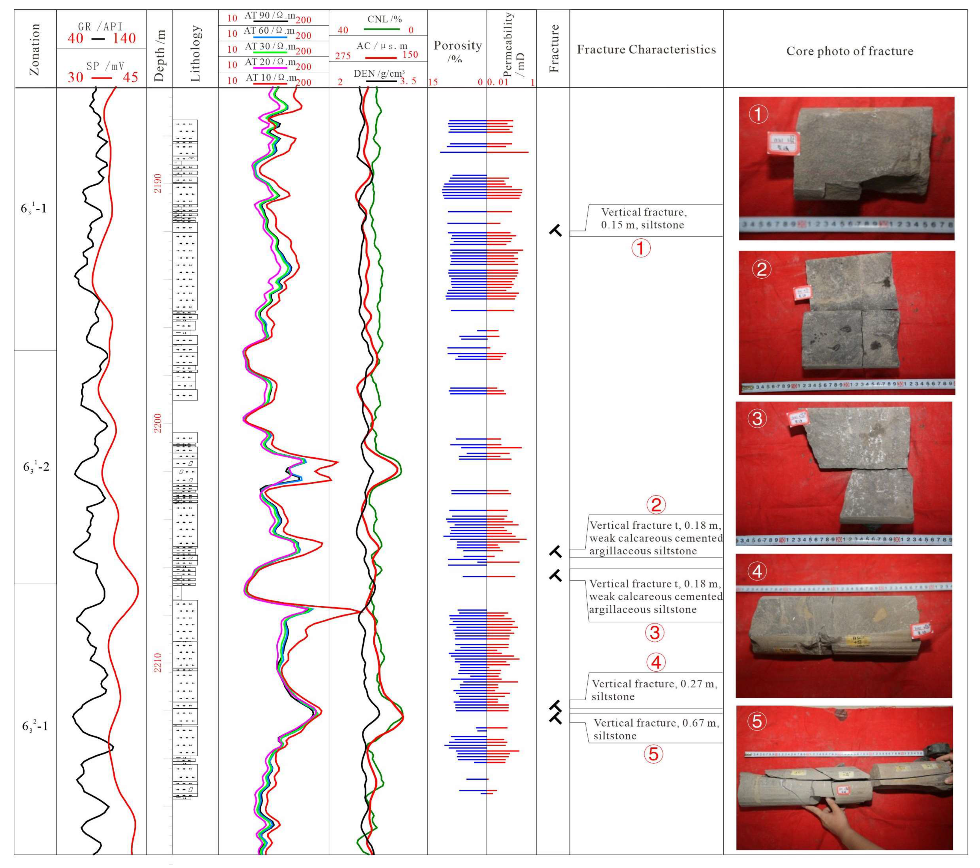 Minerals 12 01277 g004