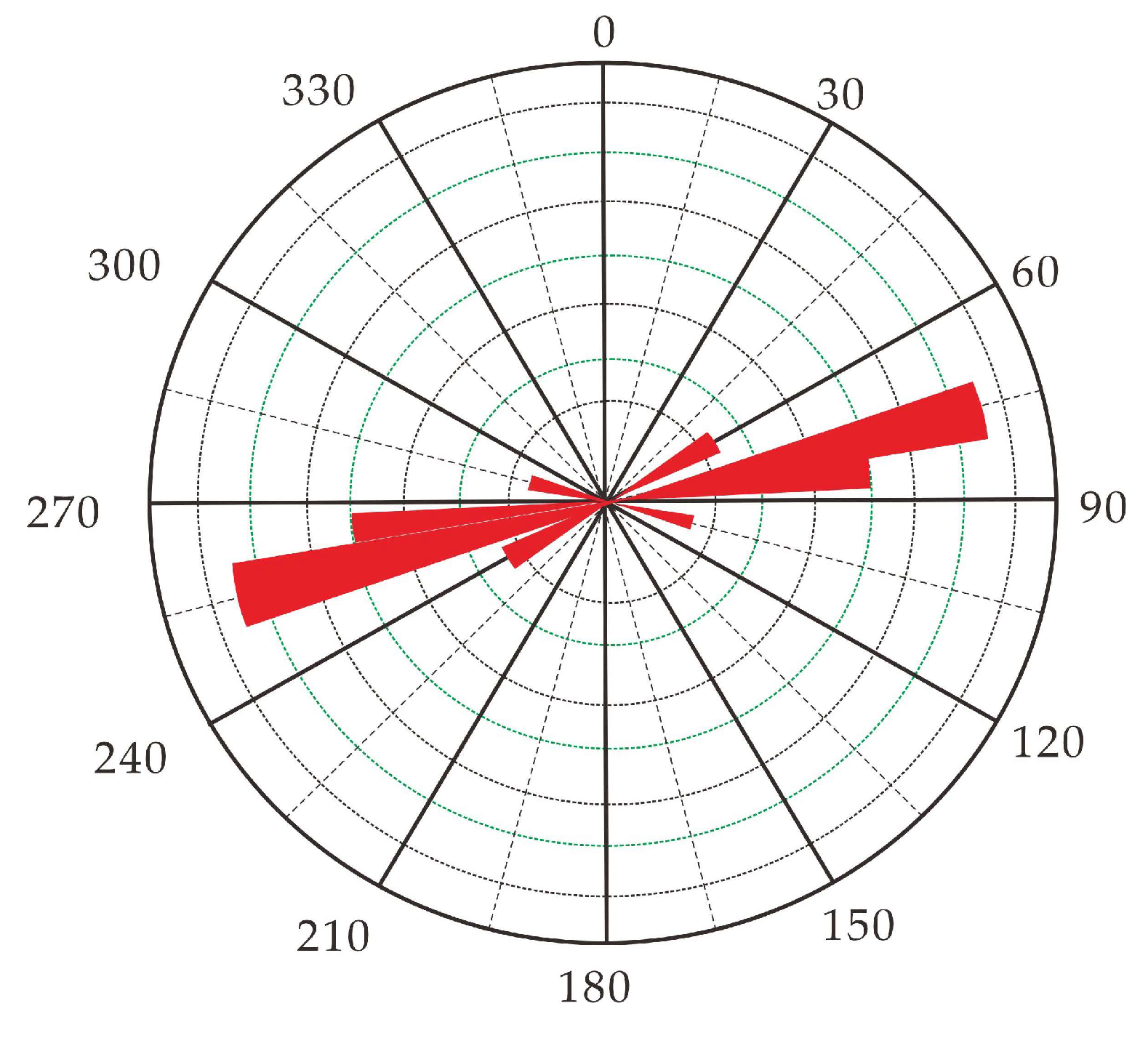 Minerals 12 01277 g005