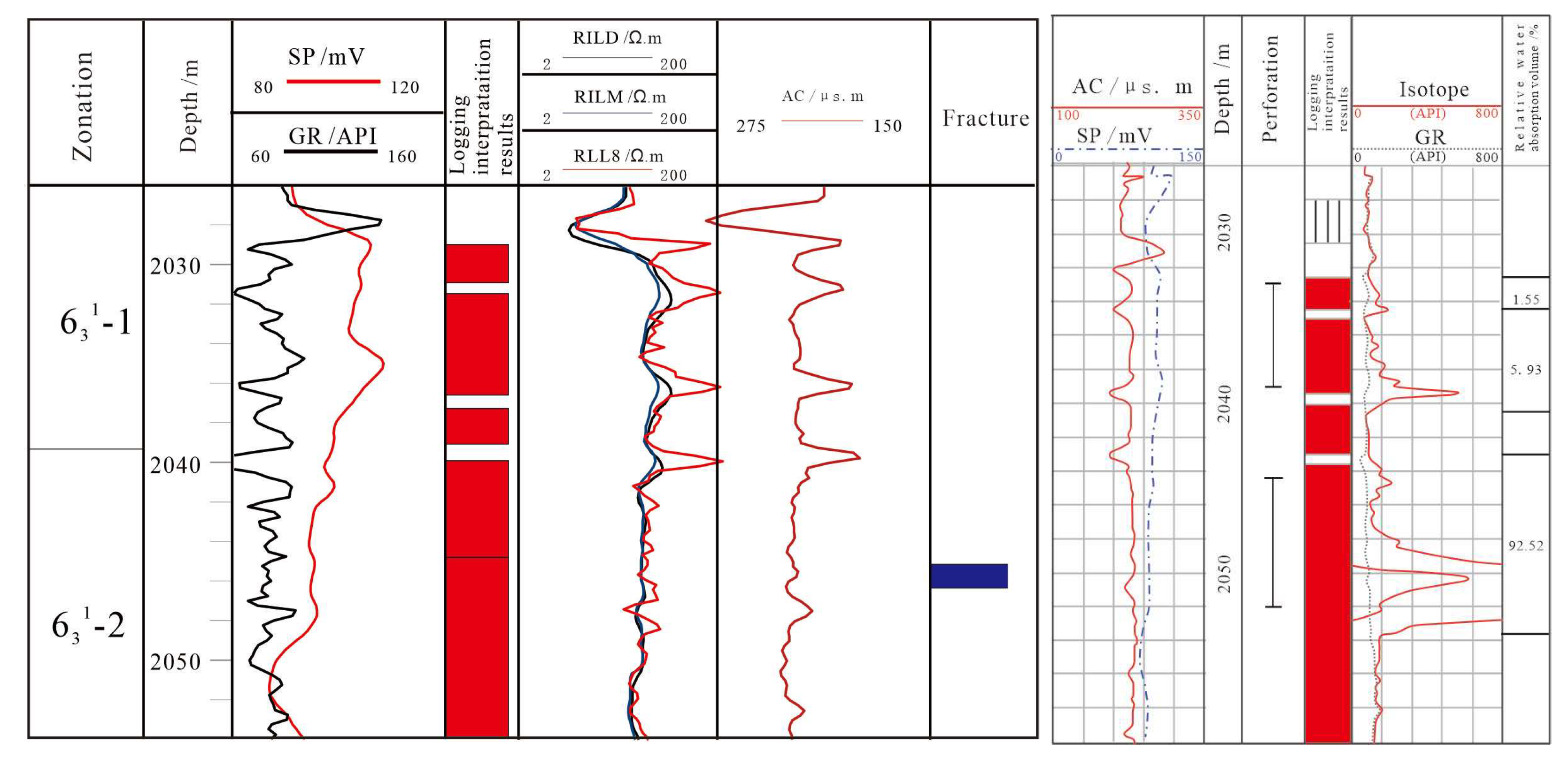 Minerals 12 01277 g009