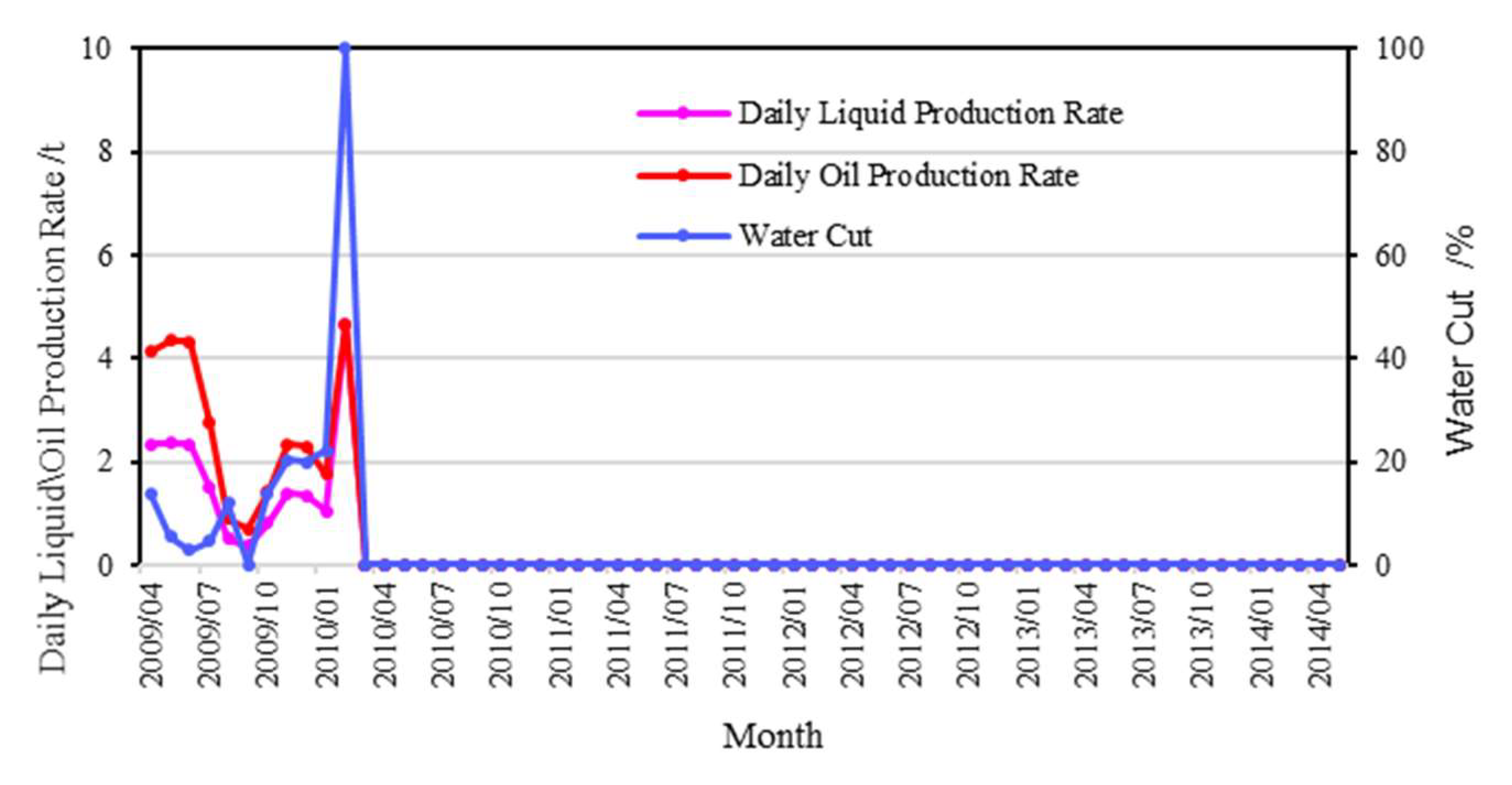 Minerals 12 01277 g010