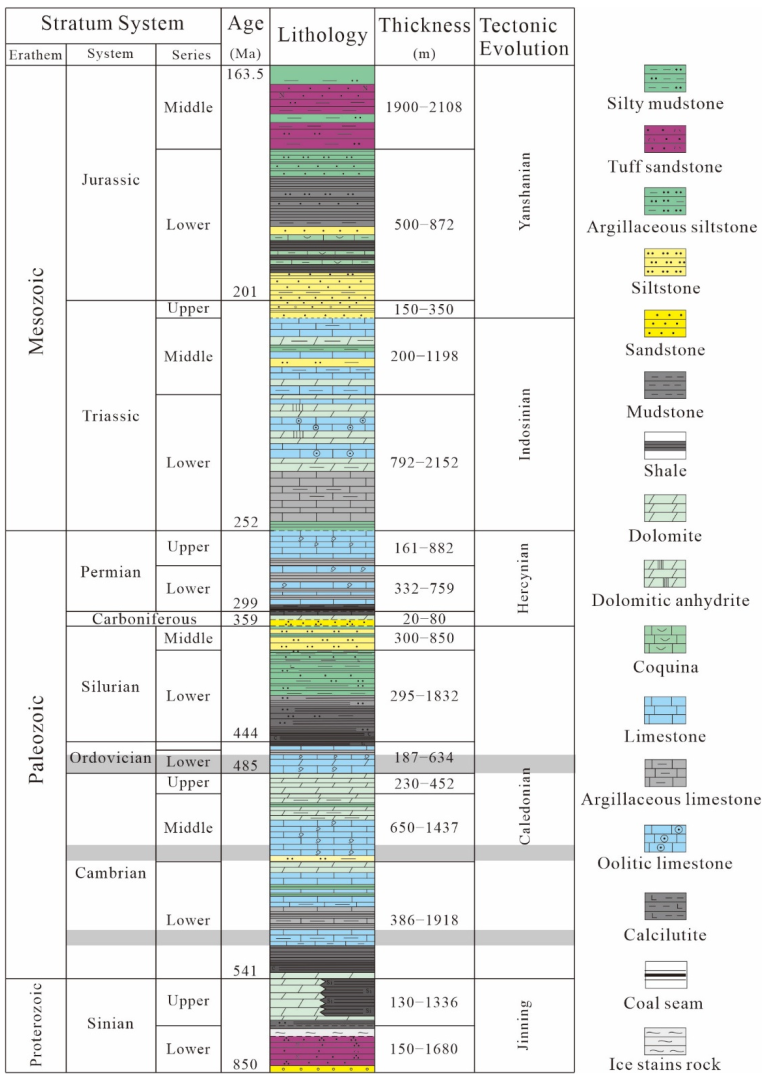 Minerals 12 01281 g002