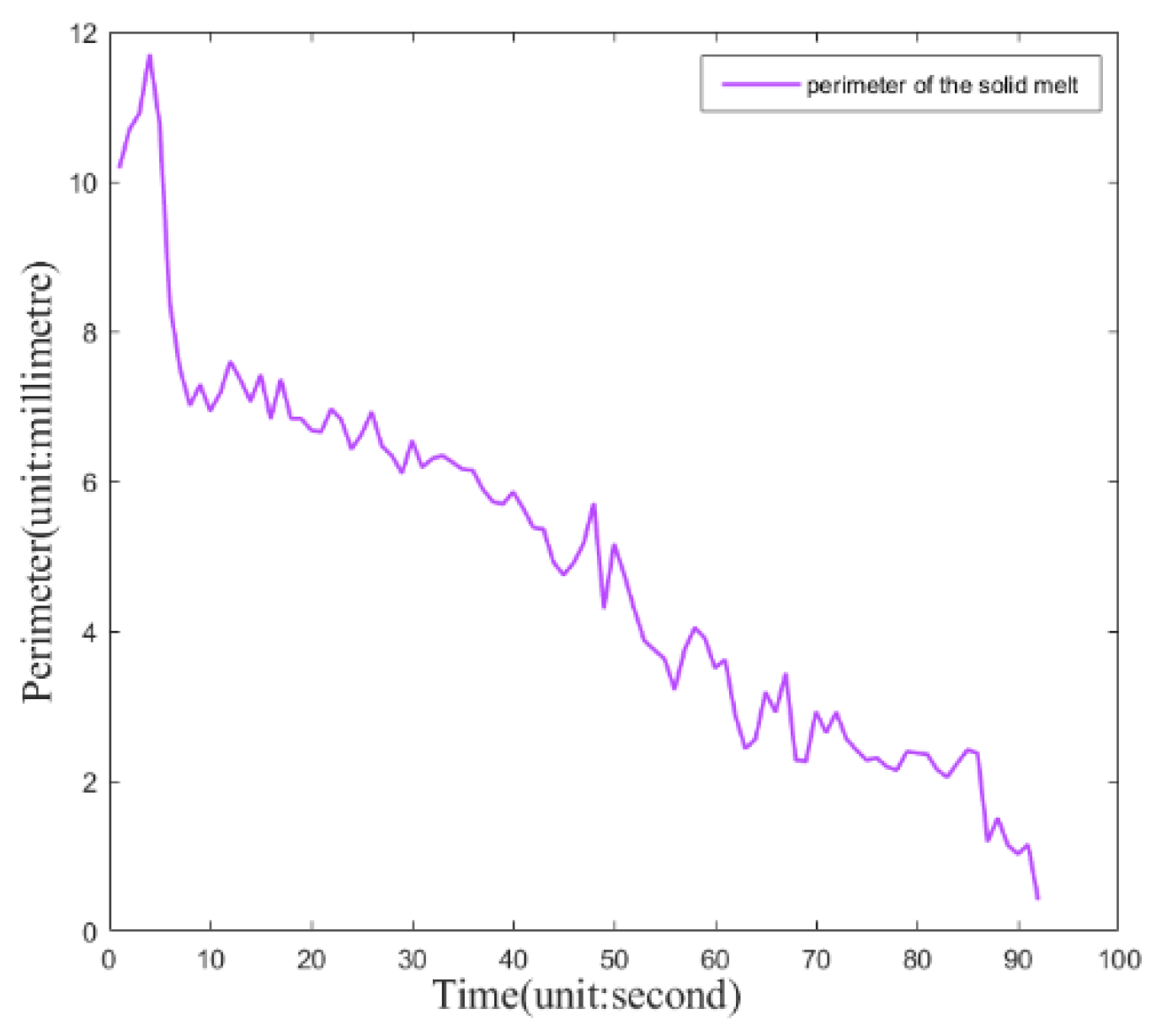 Minerals 12 01286 g008