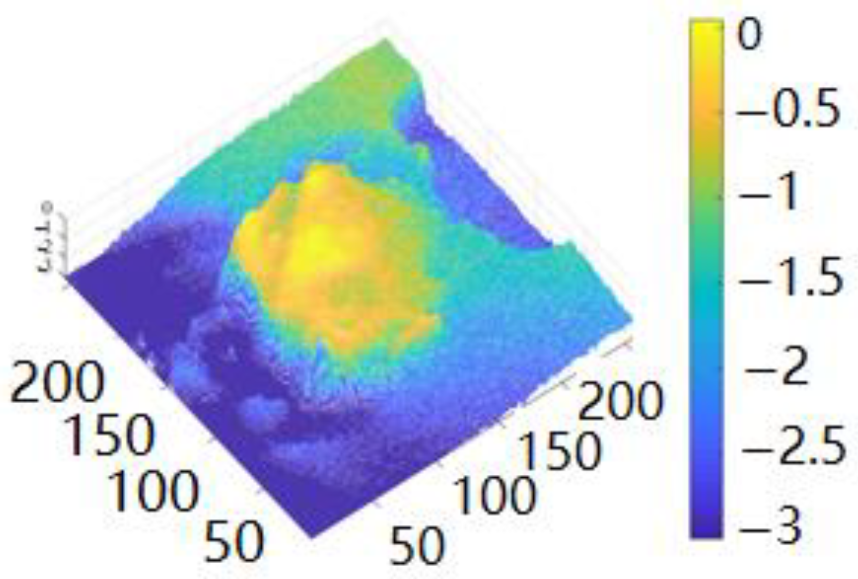 Minerals 12 01286 g010