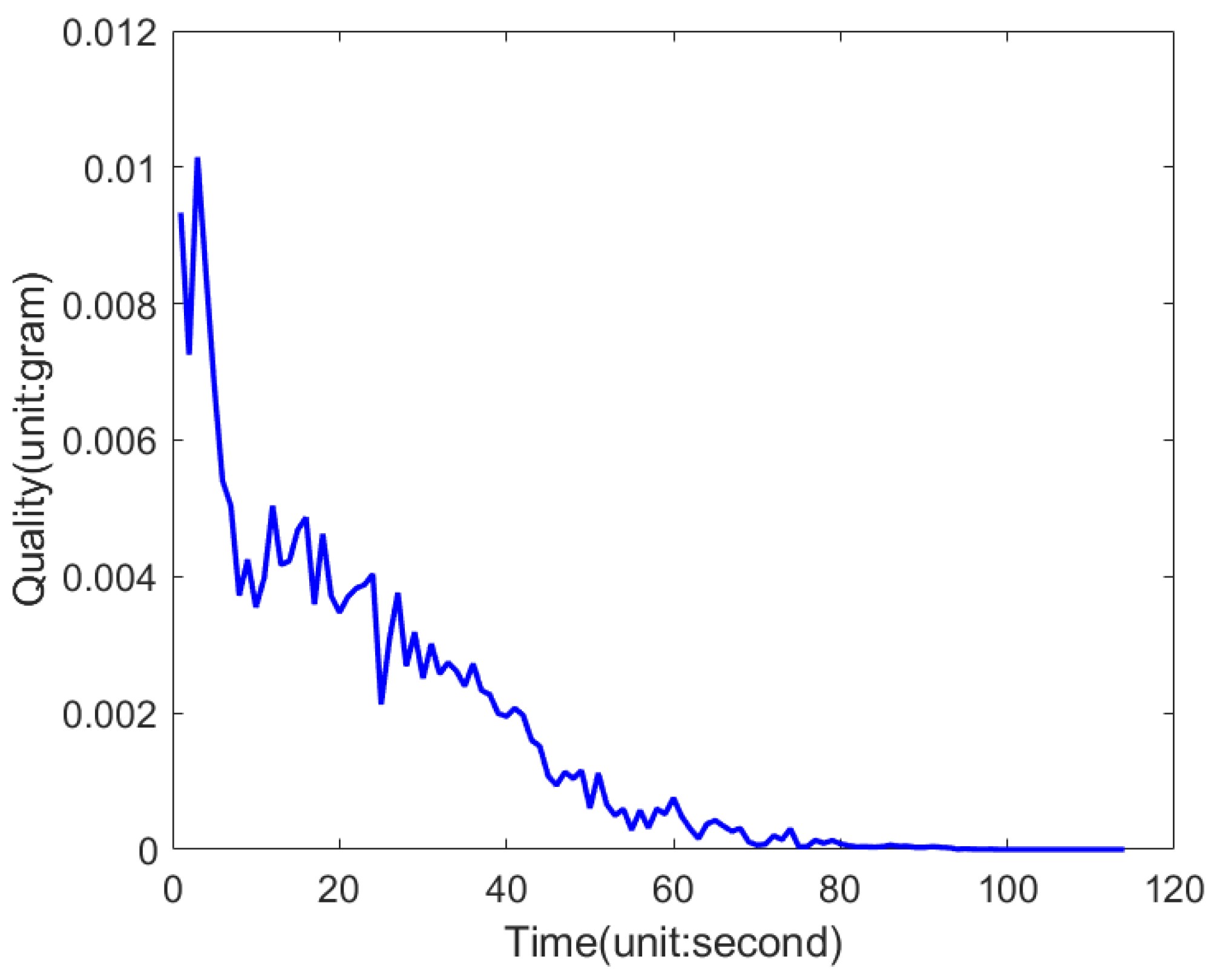 Minerals 12 01286 g014