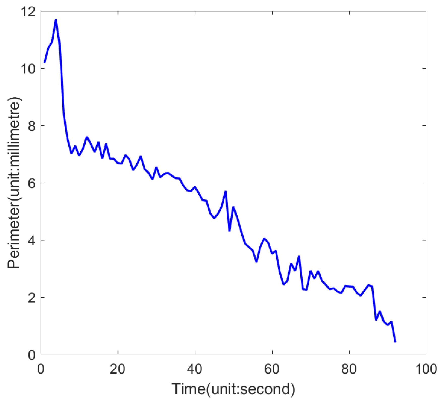 Minerals 12 01286 g017