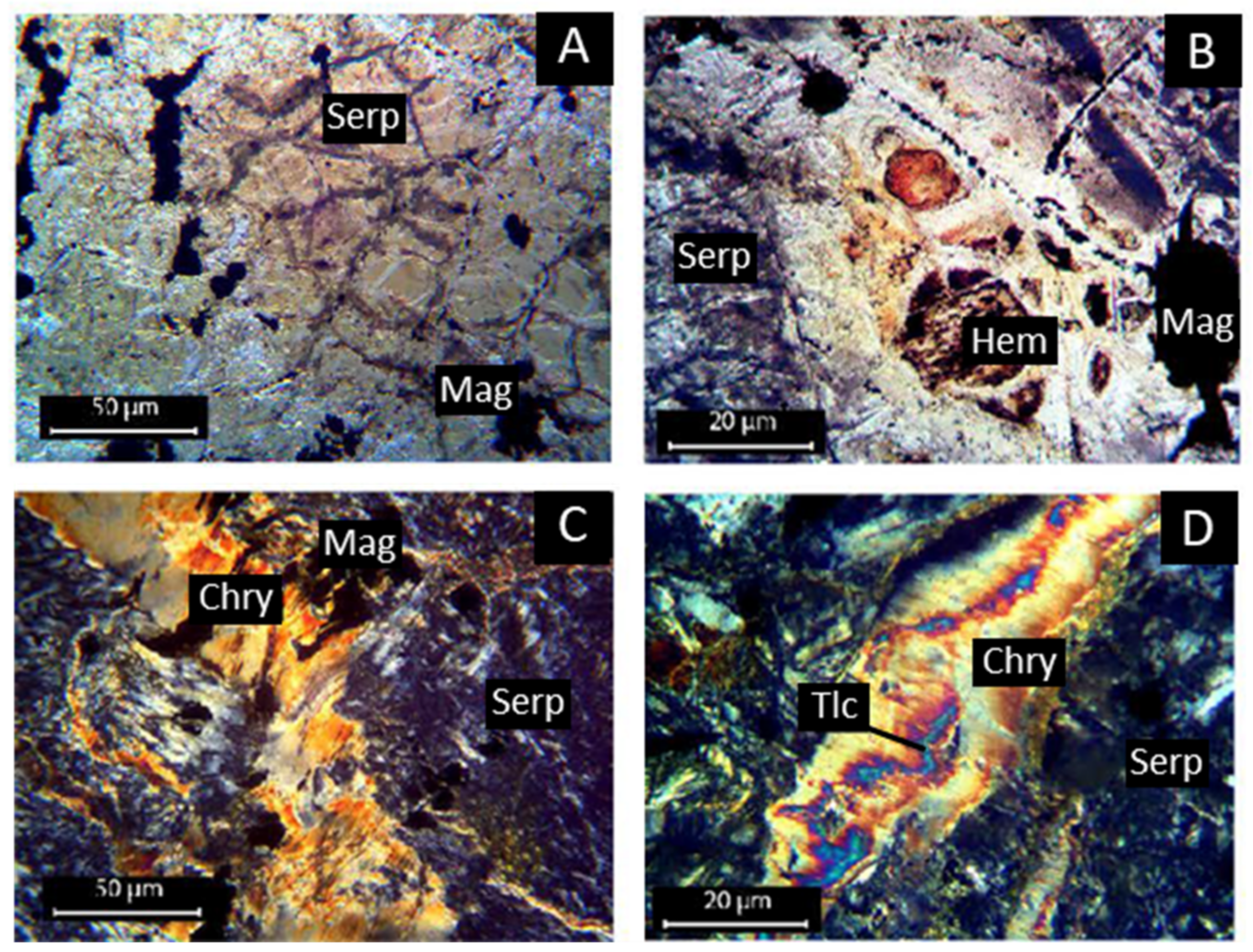 Minerals 12 01298 g008 Minerals 12 01298 g008