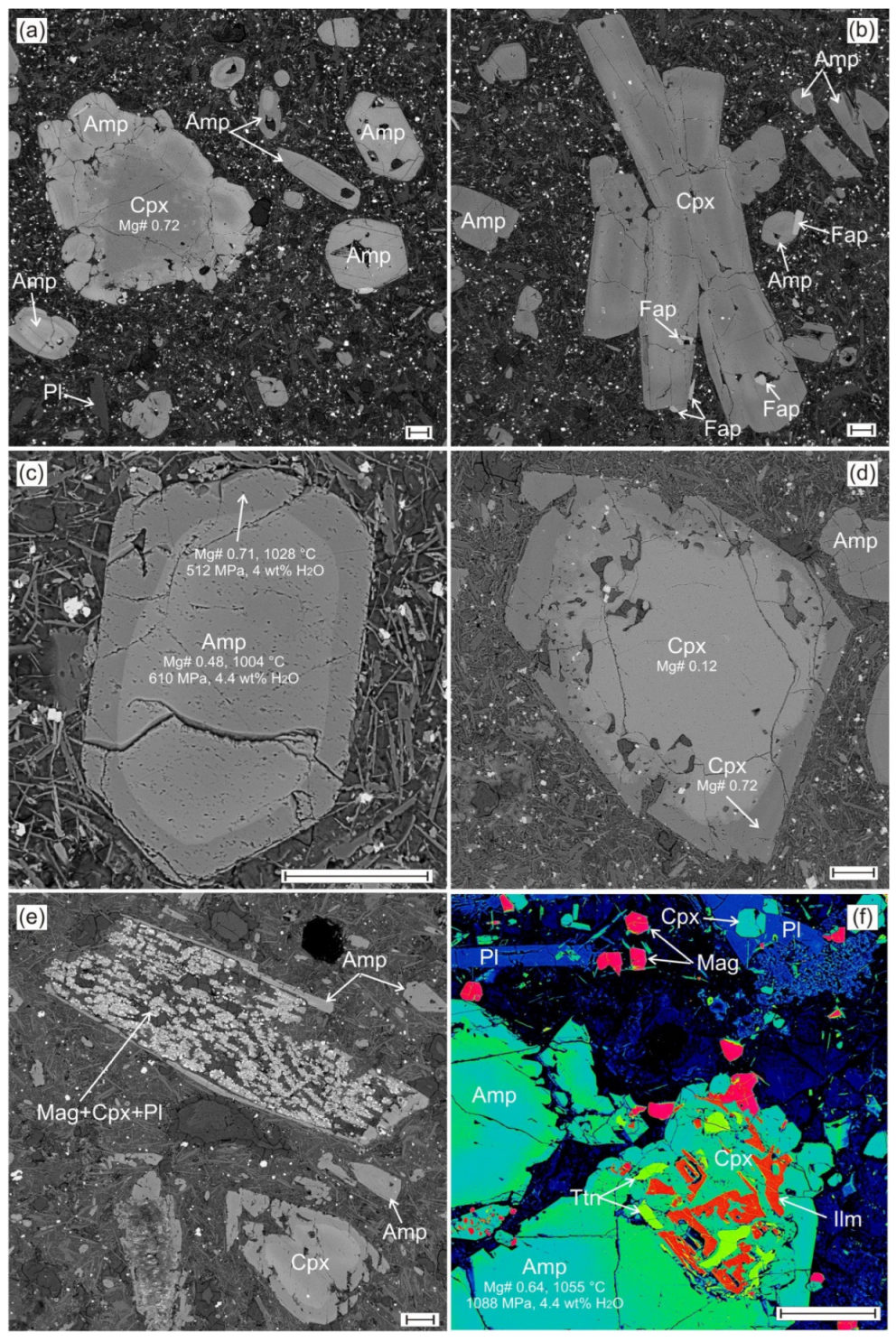 Minerals 12 01305 g004a