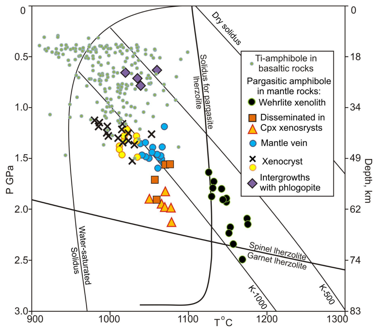 Minerals 12 01305 g010