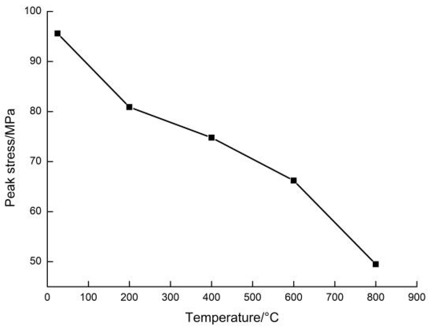 Minerals 12 01313 g005