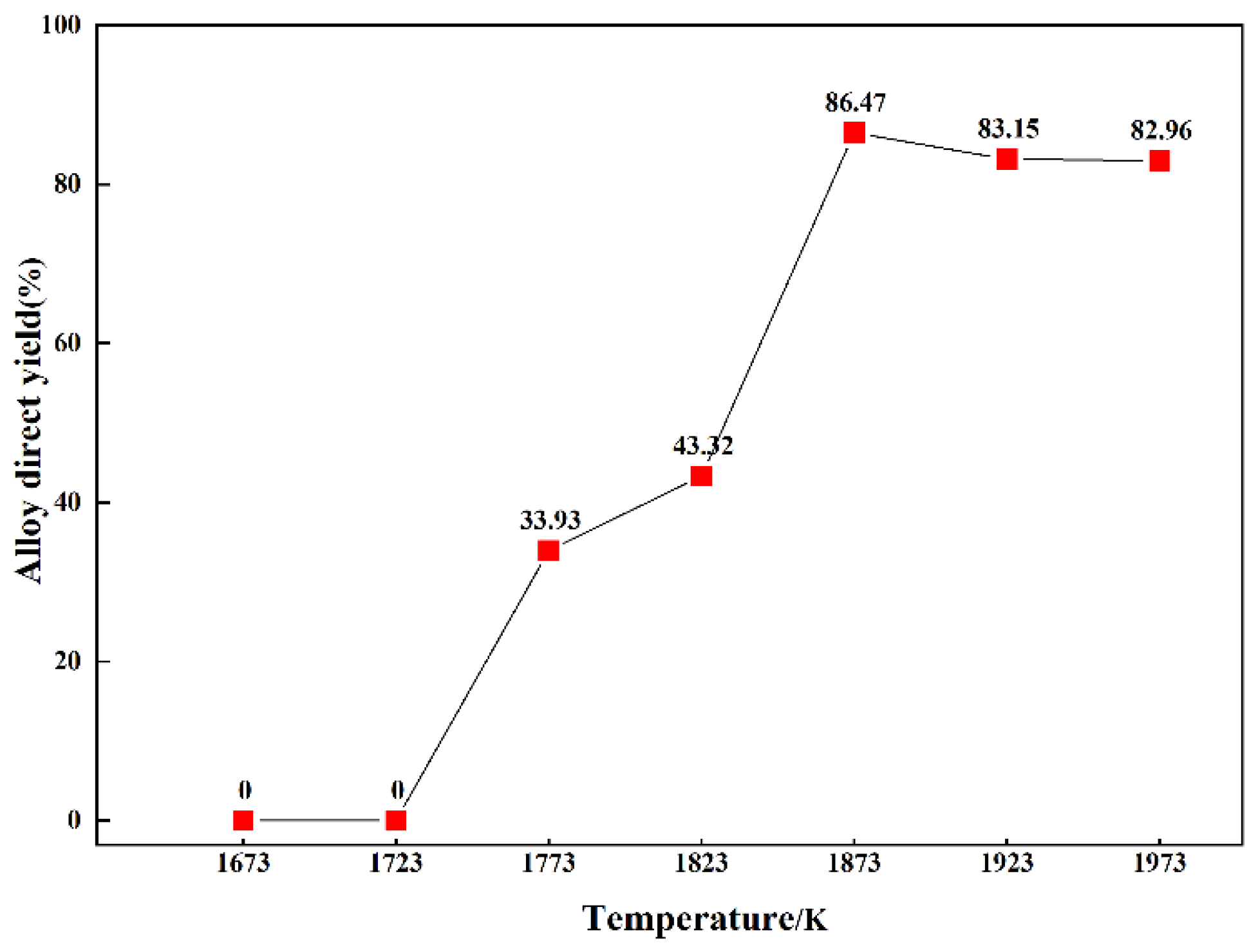 Minerals 12 01324 g007 Minerals 12 01324 g007