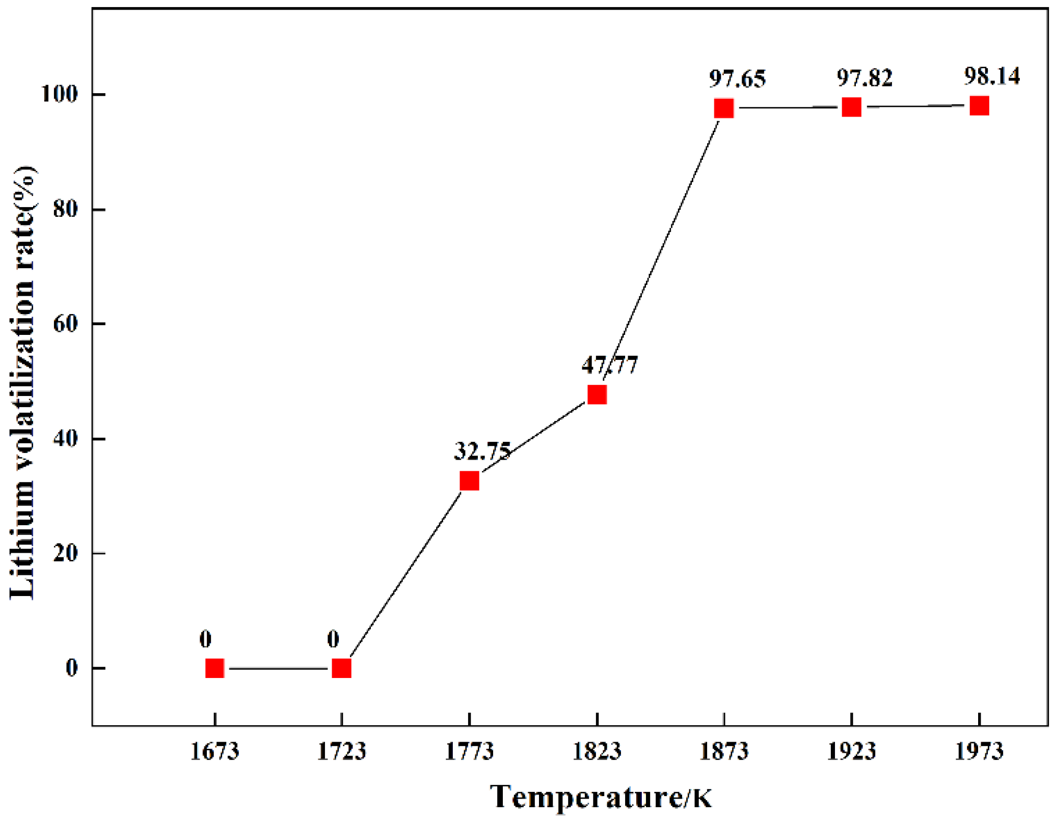 Minerals 12 01324 g008 Minerals 12 01324 g008