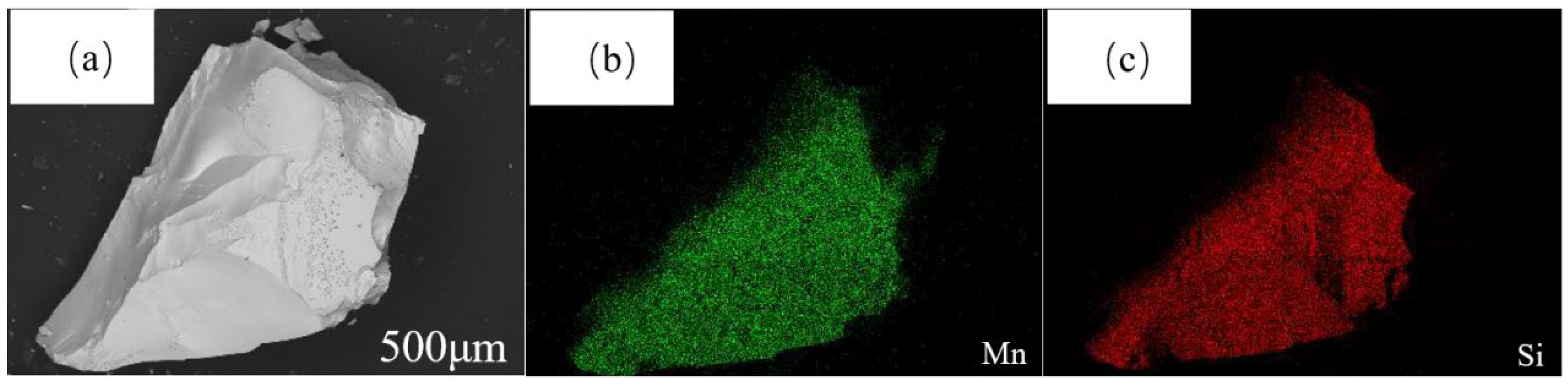 Minerals 12 01324 g013 Minerals 12 01324 g013