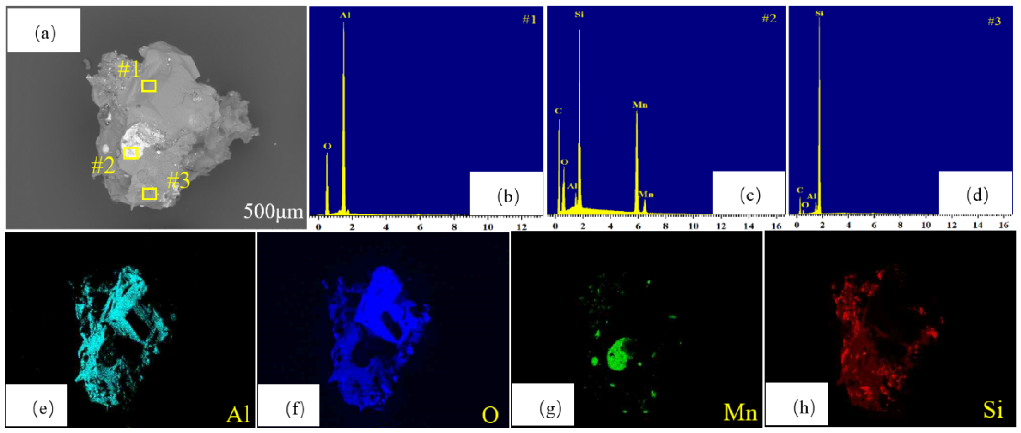 Minerals 12 01324 g014 Minerals 12 01324 g014