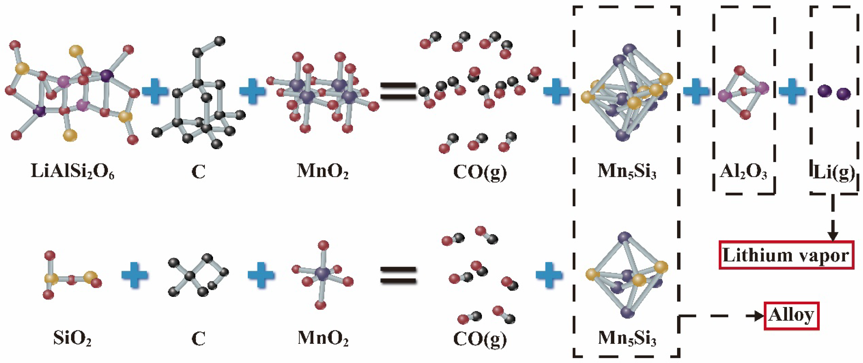 Minerals 12 01324 g015 Minerals 12 01324 g015