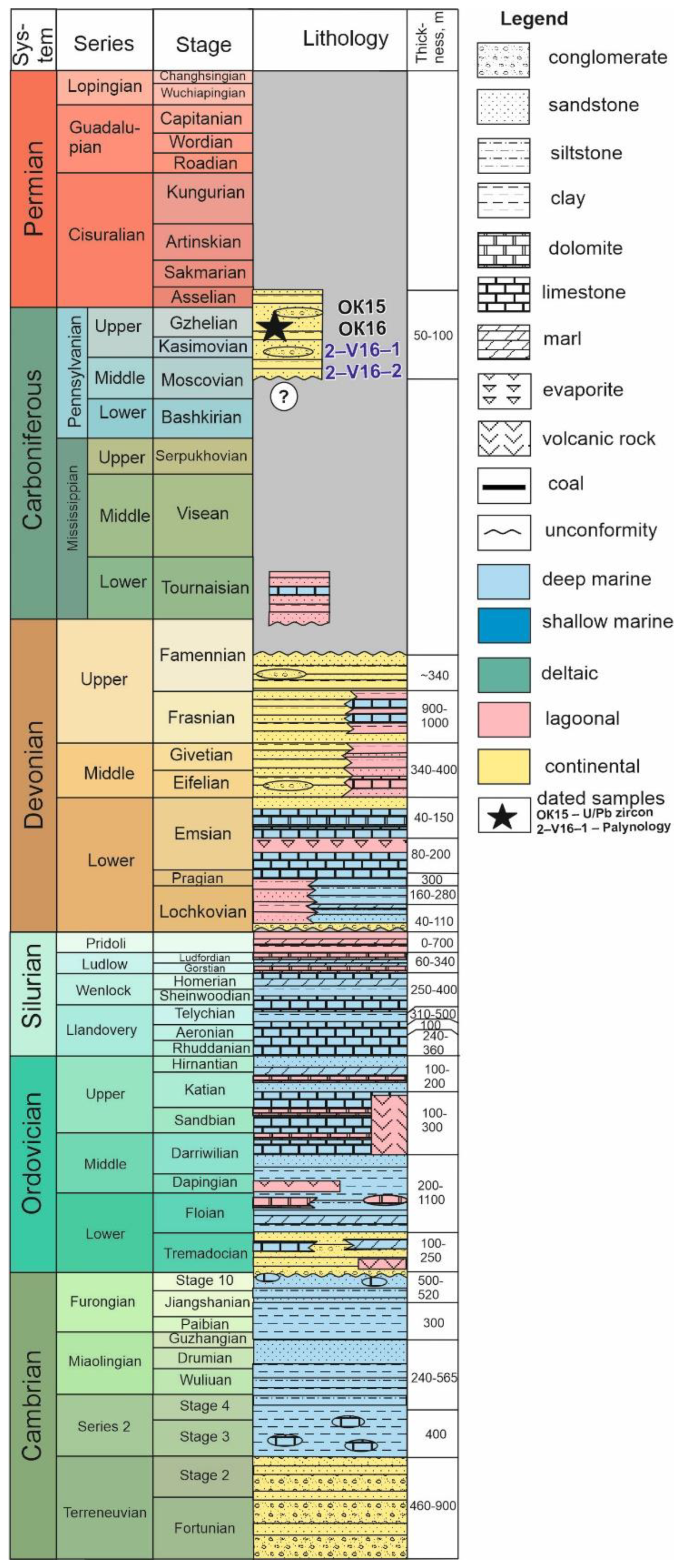 Minerals 12 01325 g002 Minerals 12 01325 g002