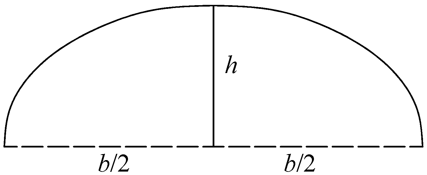 Minerals 12 01329 g006