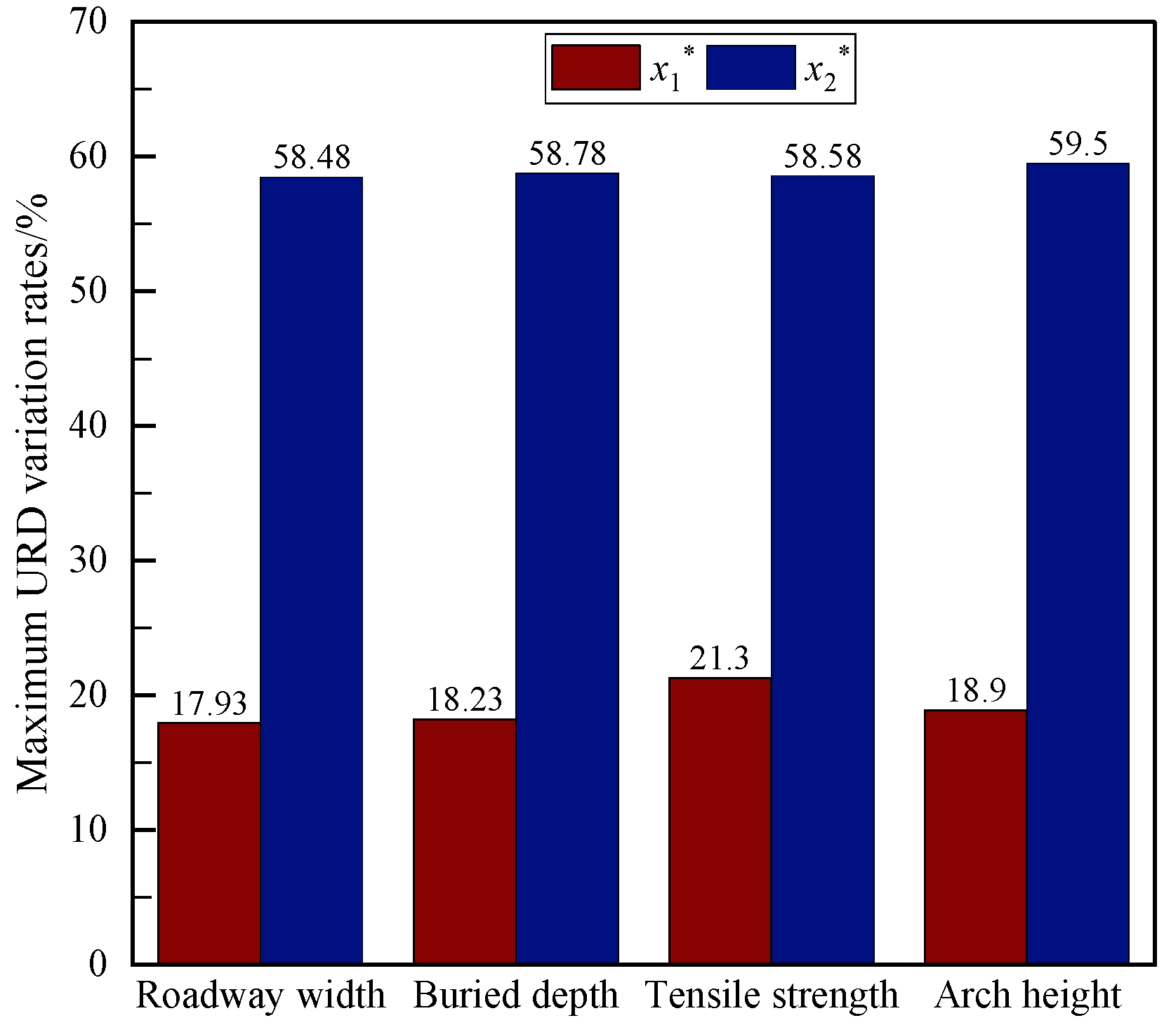 Minerals 12 01329 g008