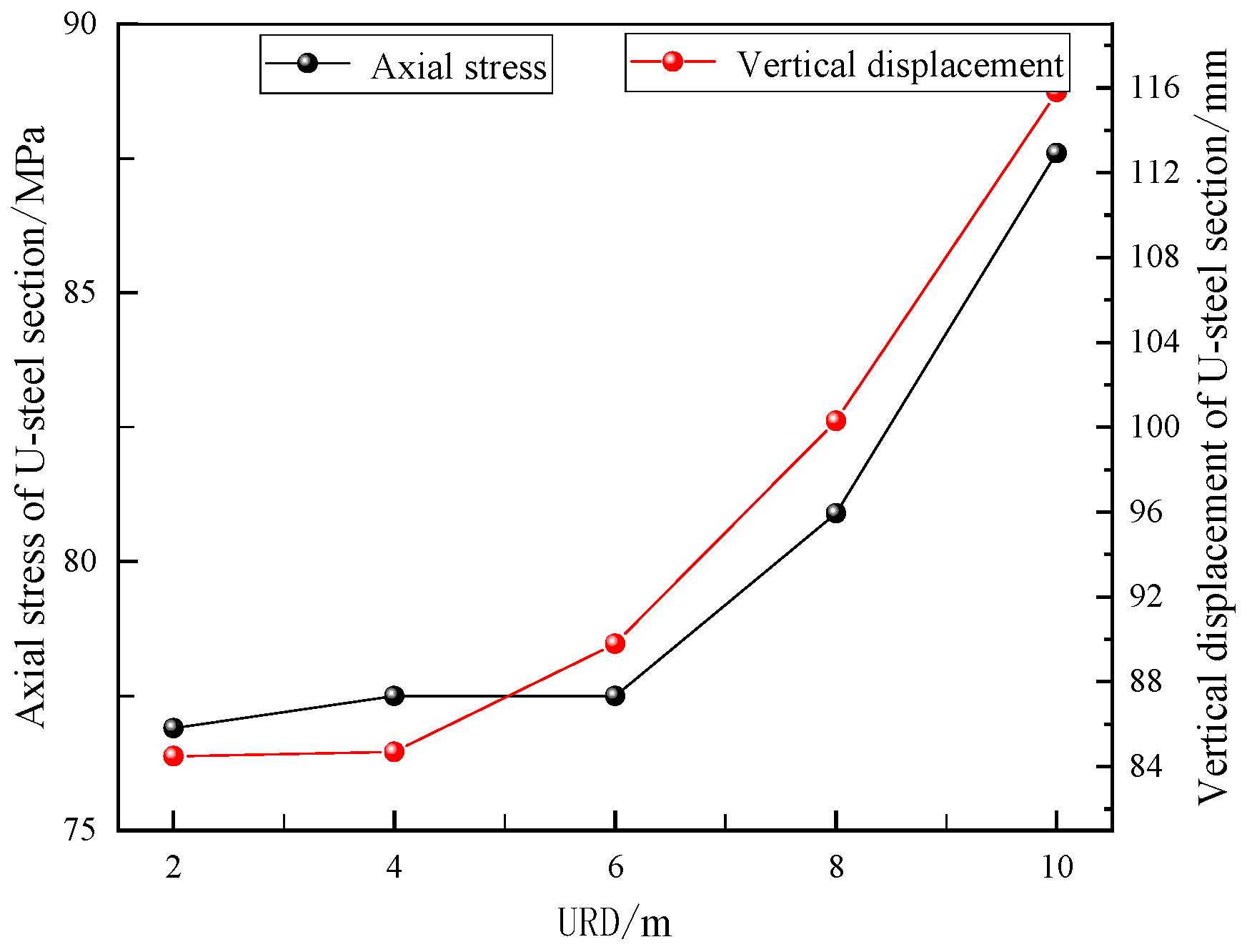 Minerals 12 01329 g012