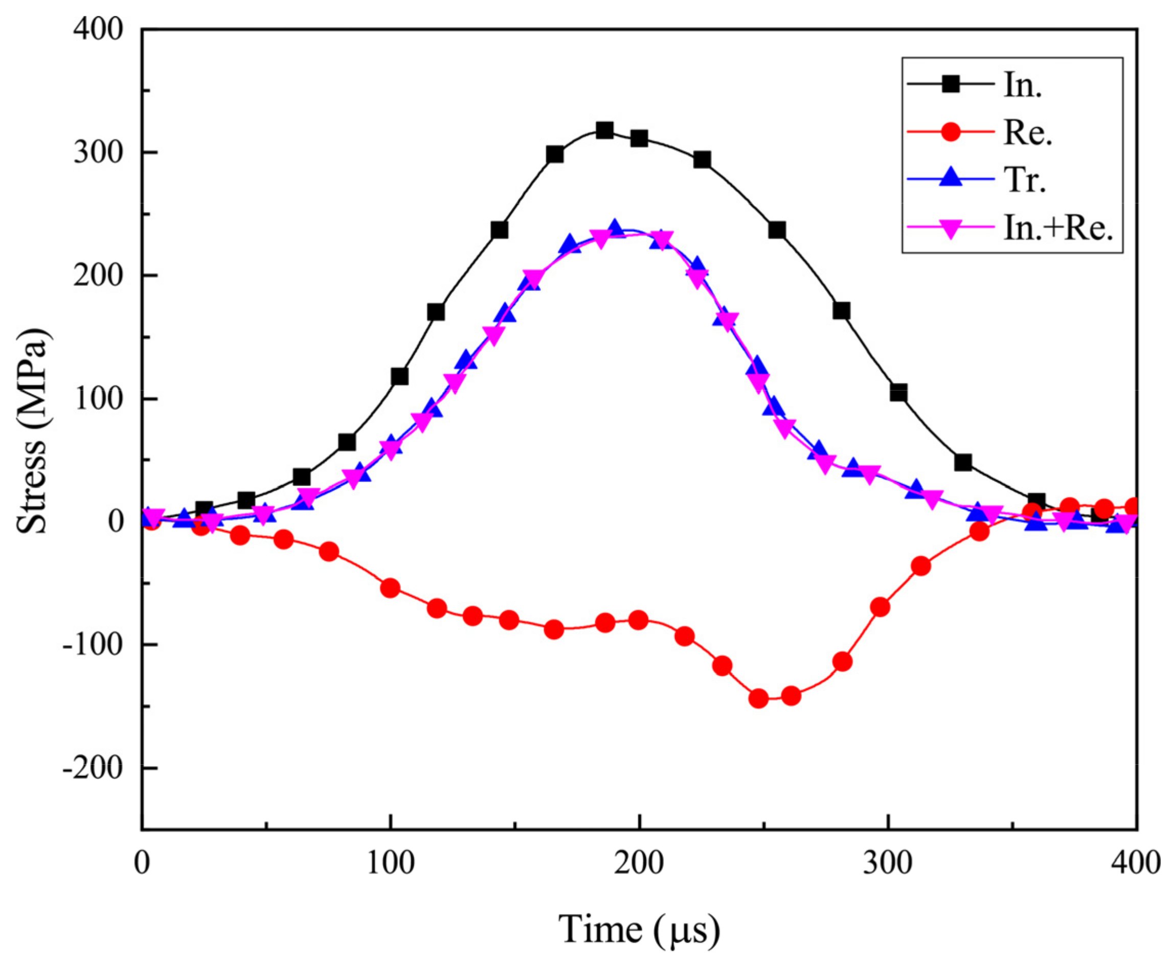 Minerals 12 01331 g005
