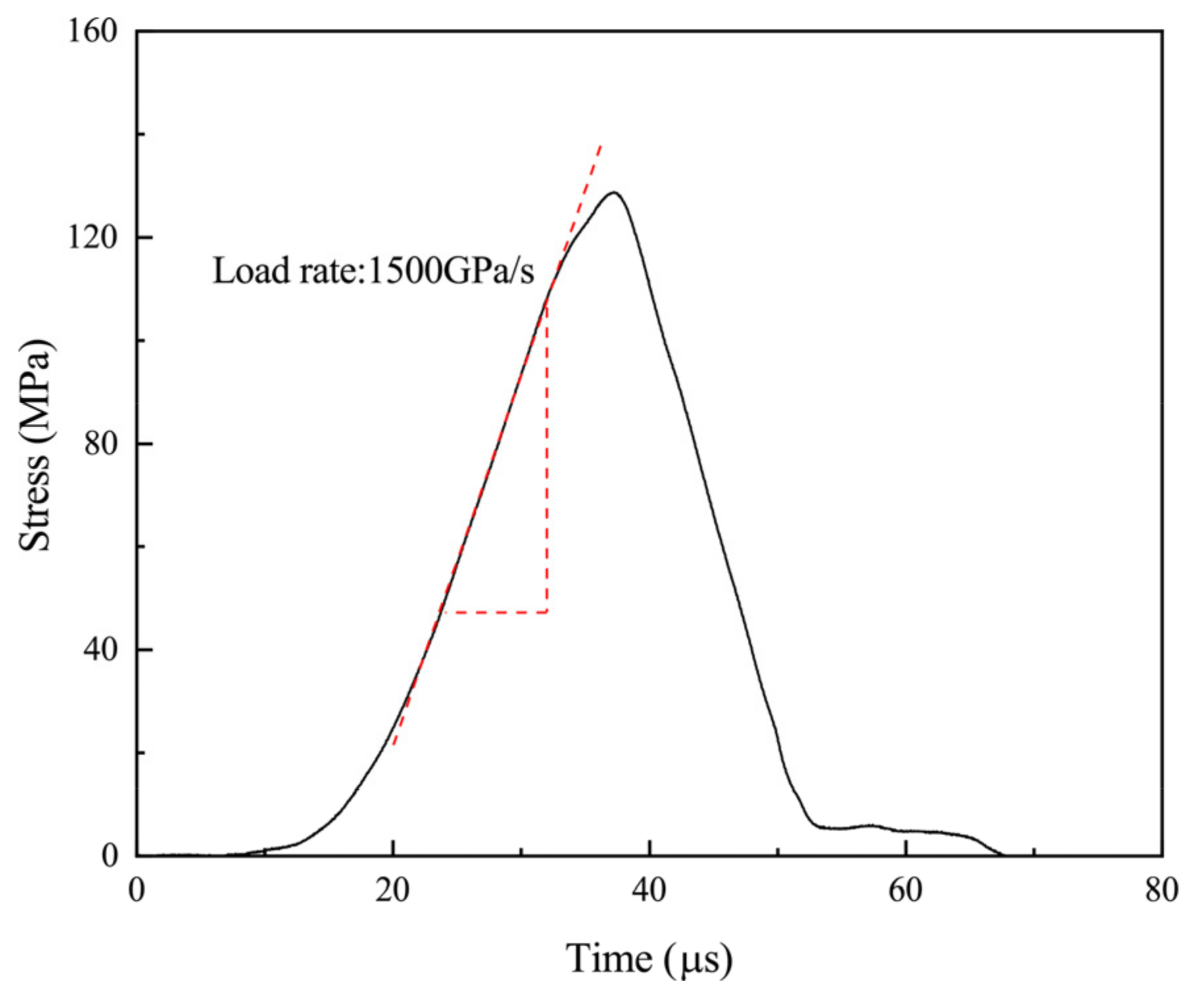 Minerals 12 01331 g006