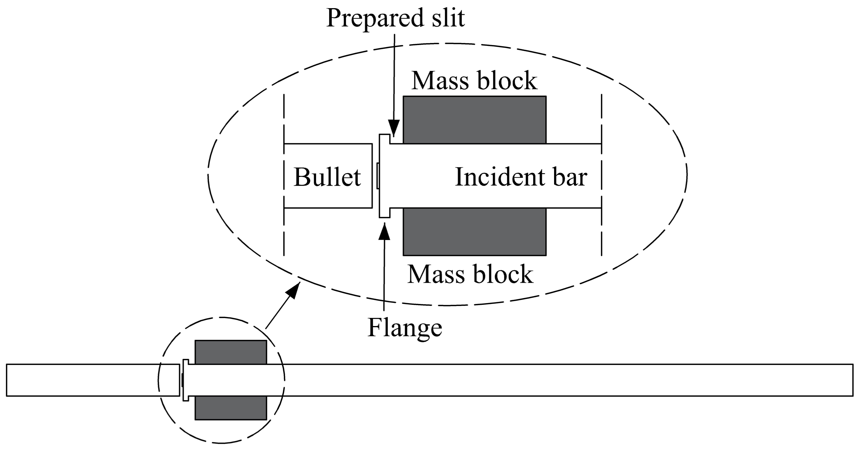 Minerals 12 01331 g007