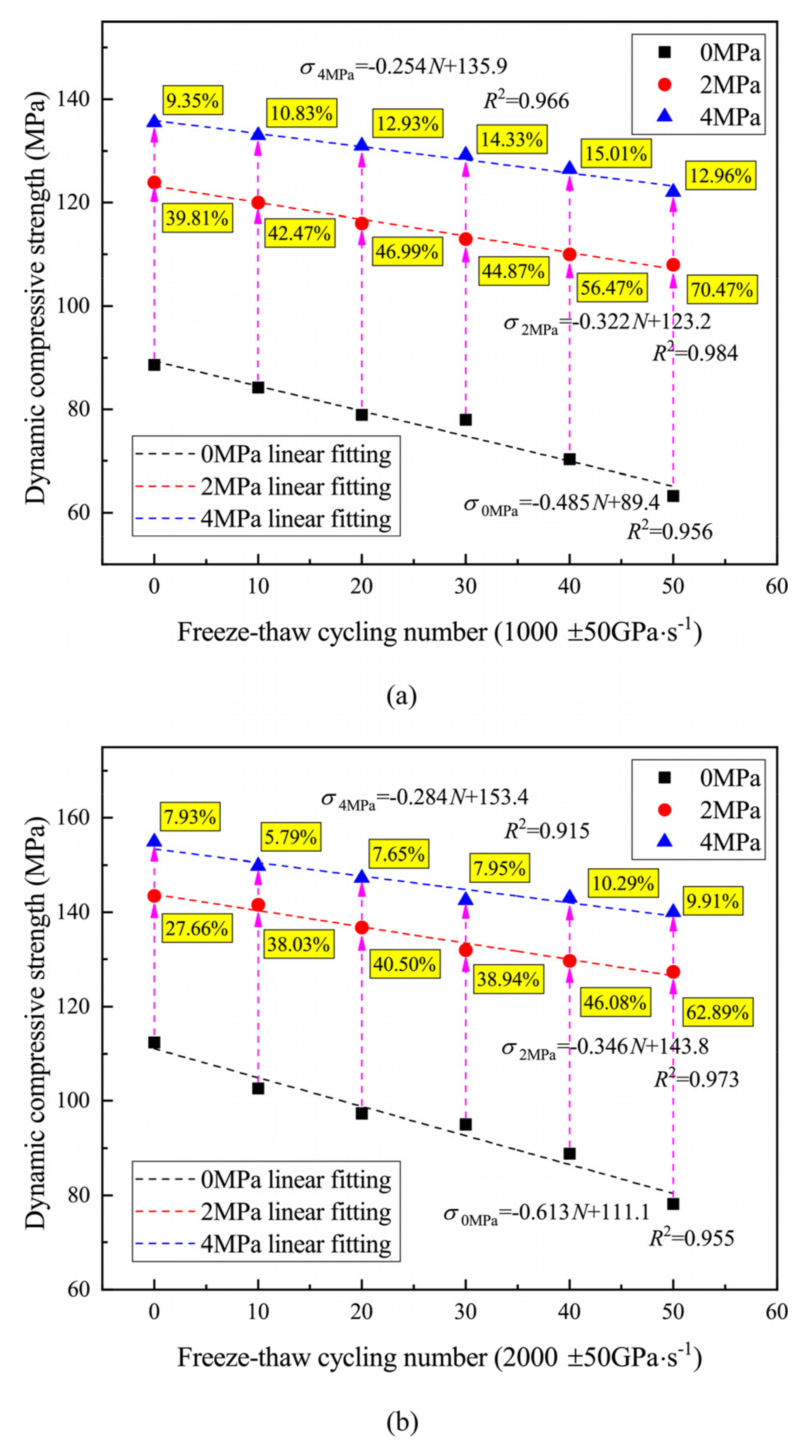 Minerals 12 01331 g011