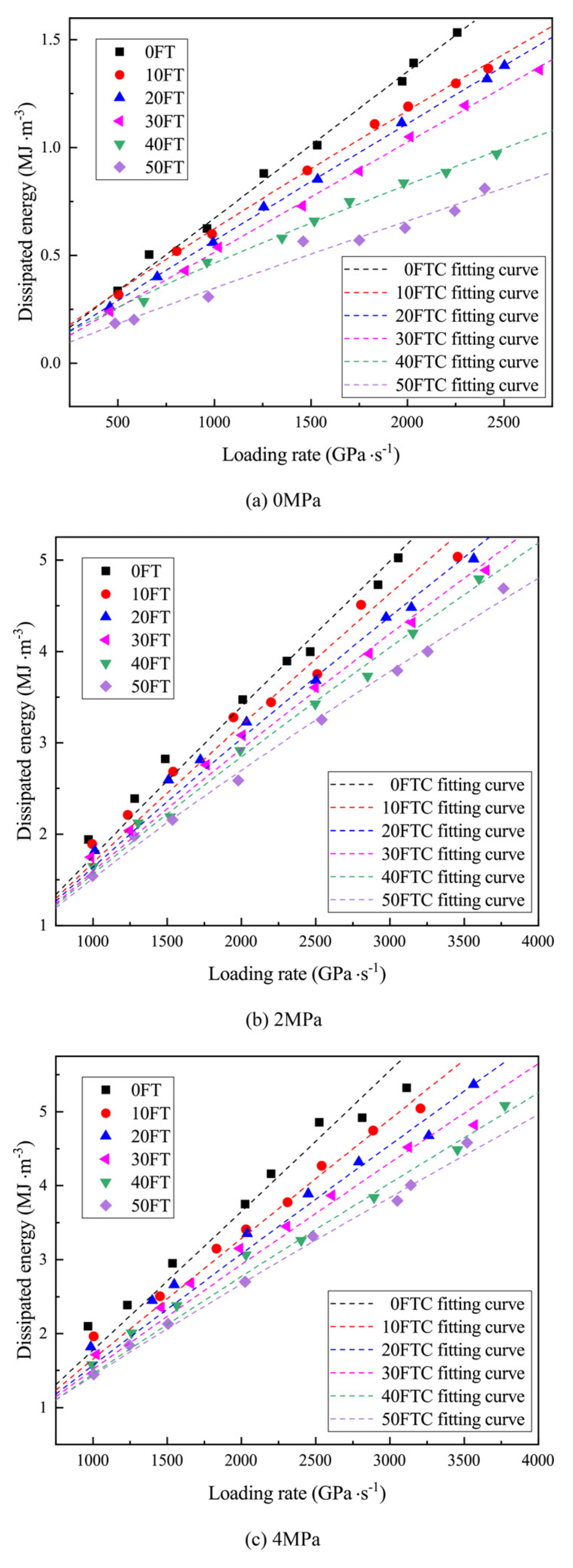 Minerals 12 01331 g012