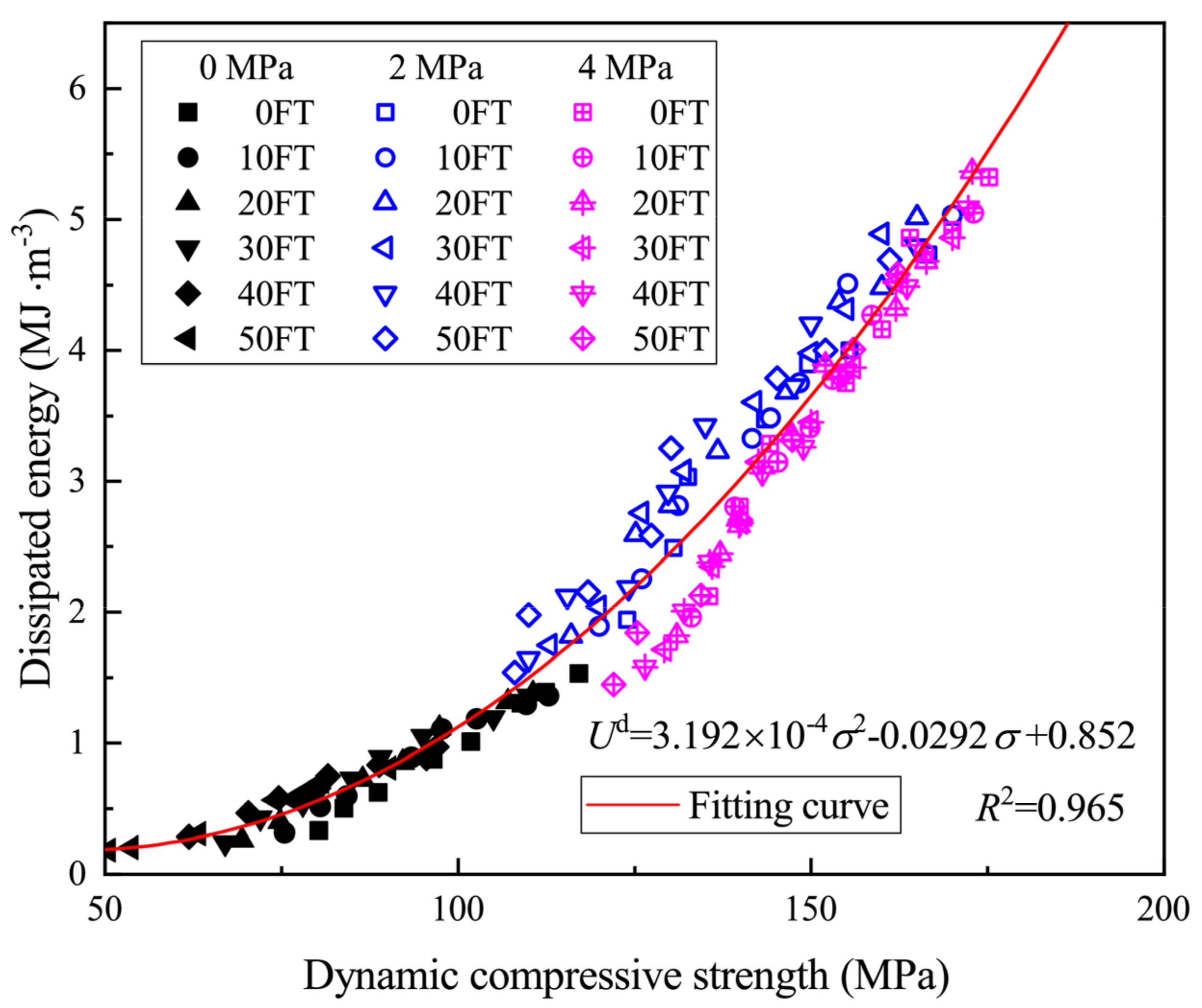 Minerals 12 01331 g014