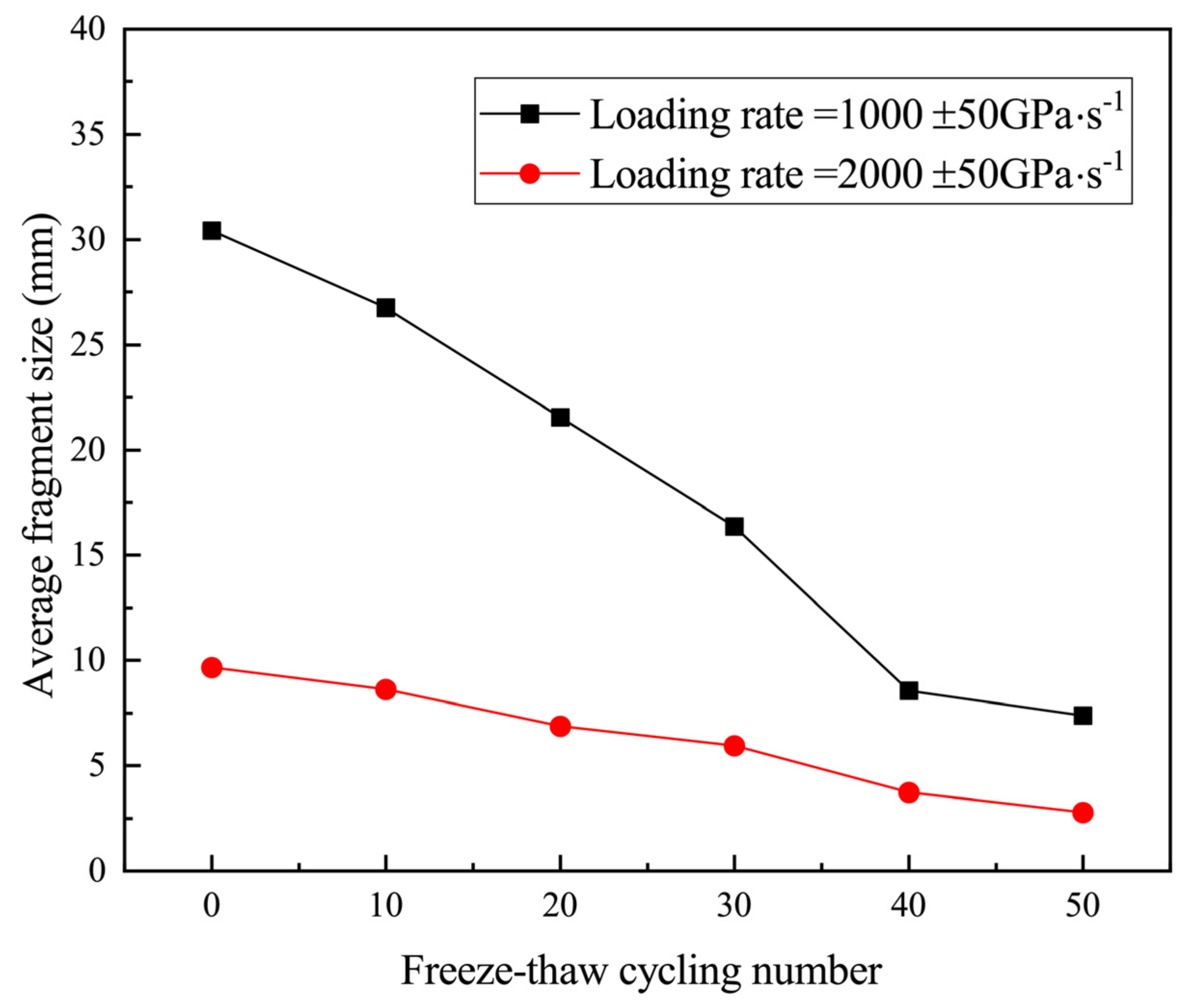 Minerals 12 01331 g015