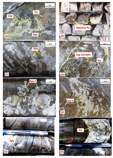 Minerals | Free Full-Text | Geological Constraints on the Genesis