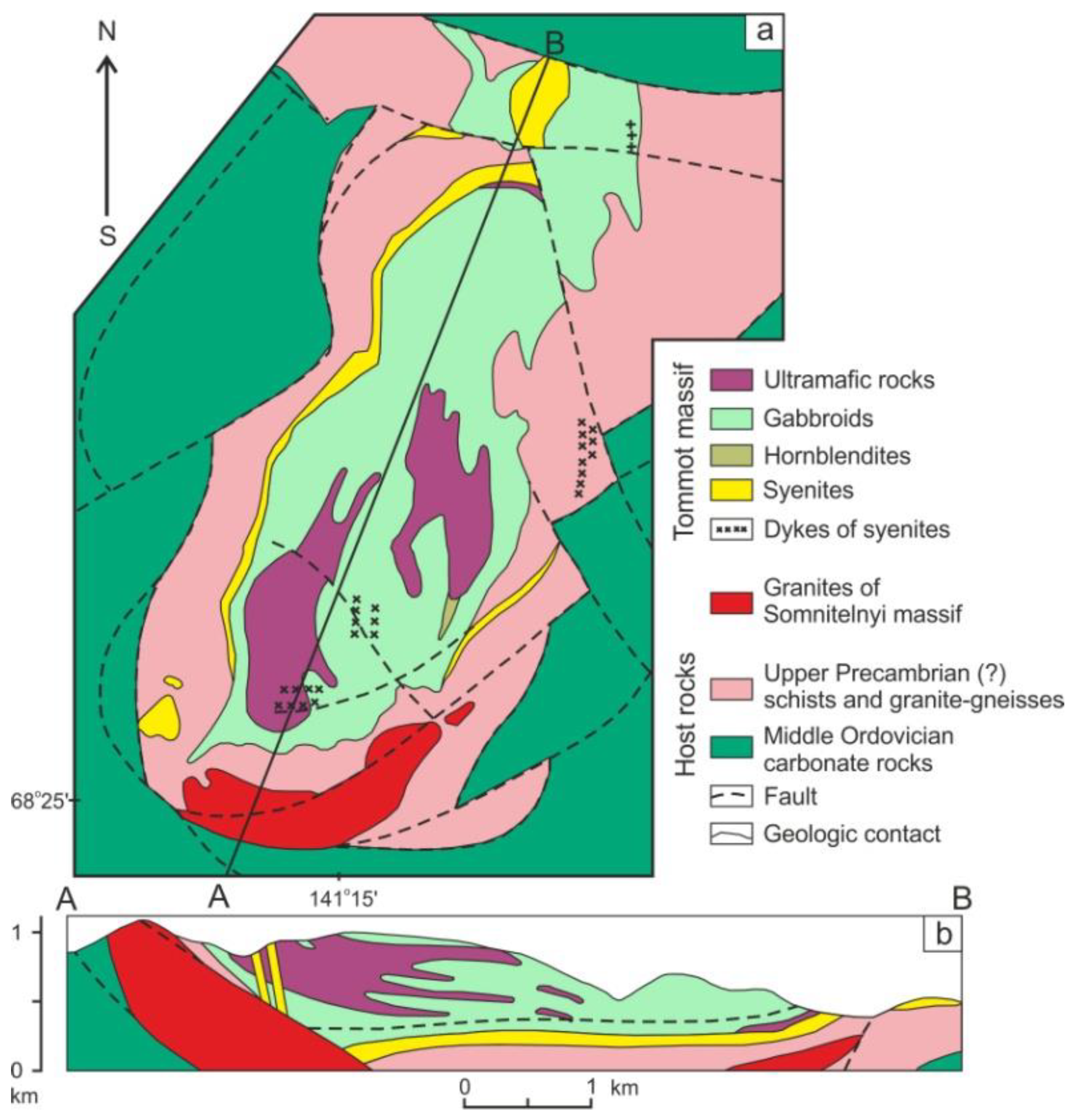 Minerals 12 01347 g003