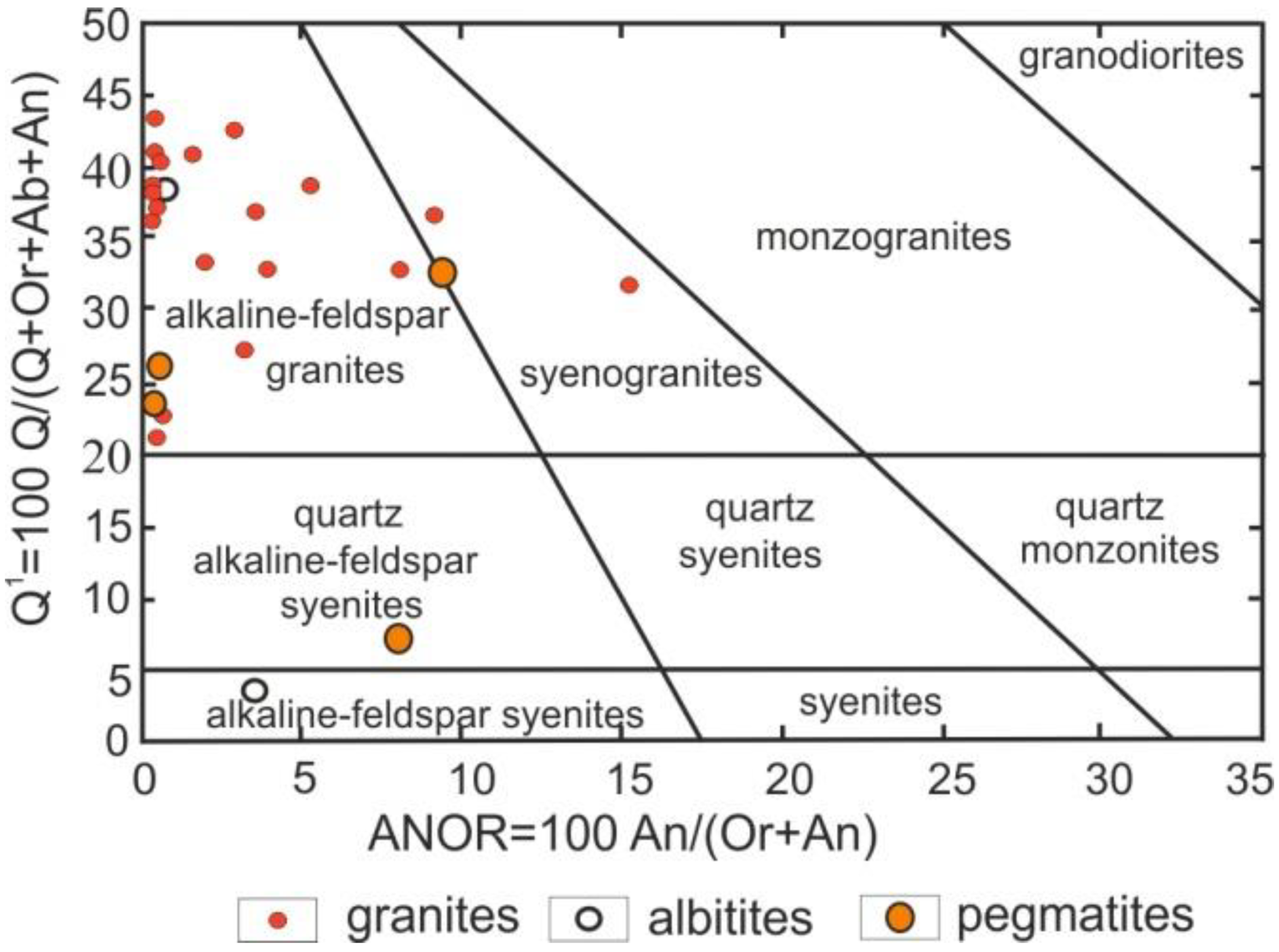 Minerals 12 01347 g010