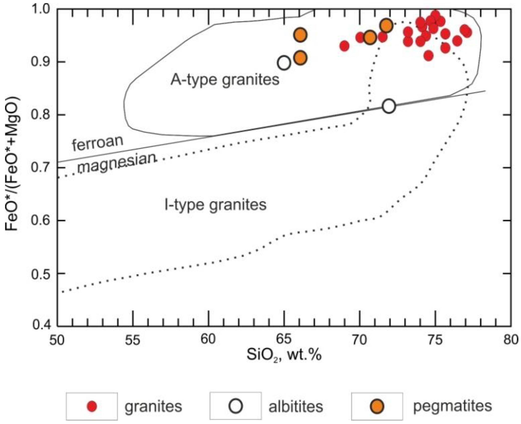 Minerals 12 01347 g012