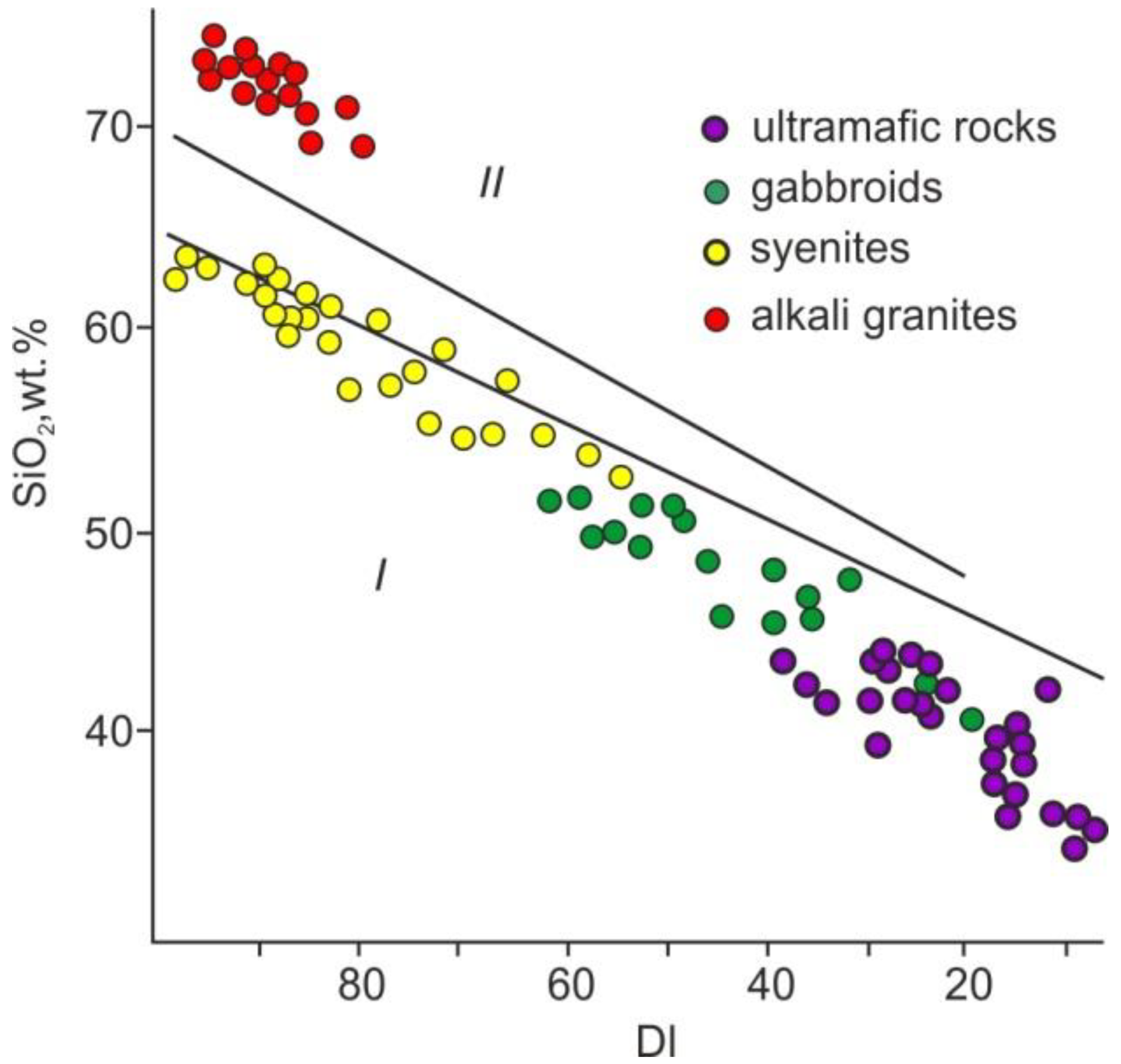 Minerals 12 01347 g022