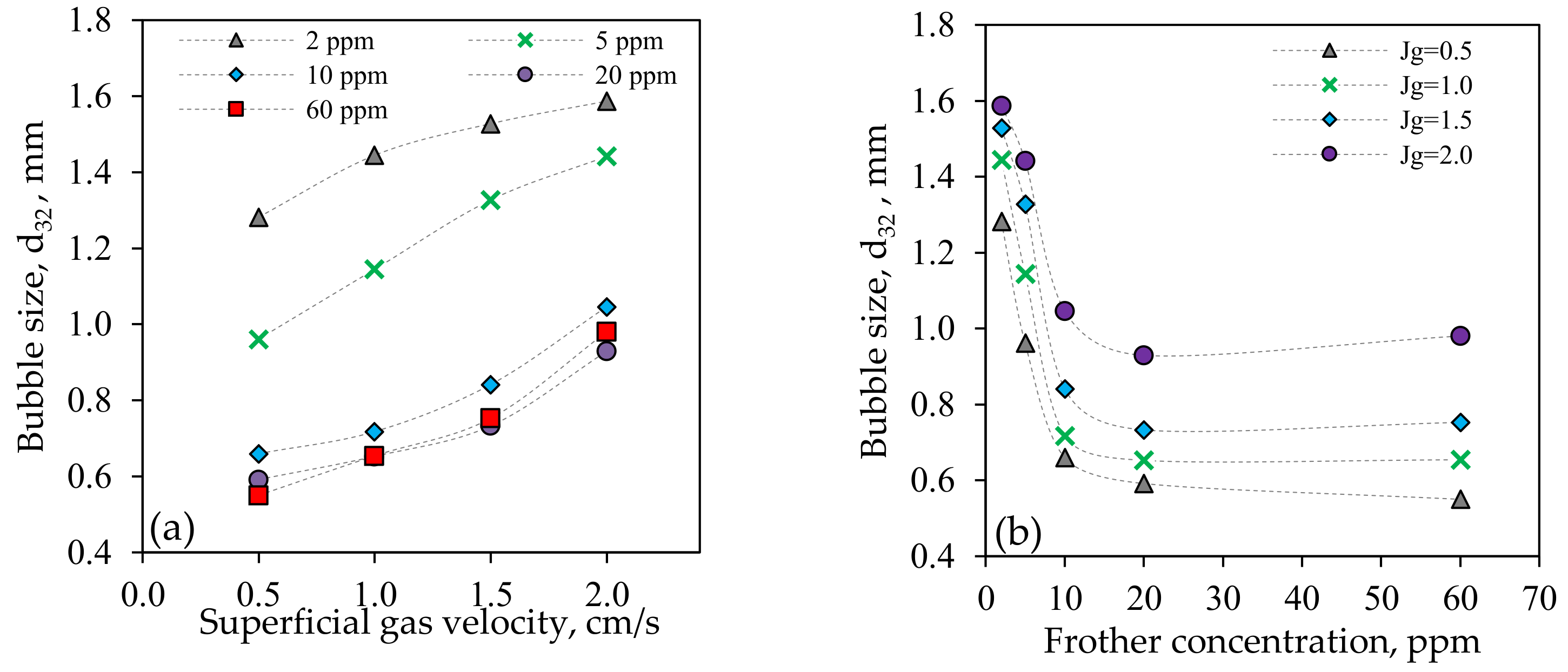 Minerals 12 01351 g004