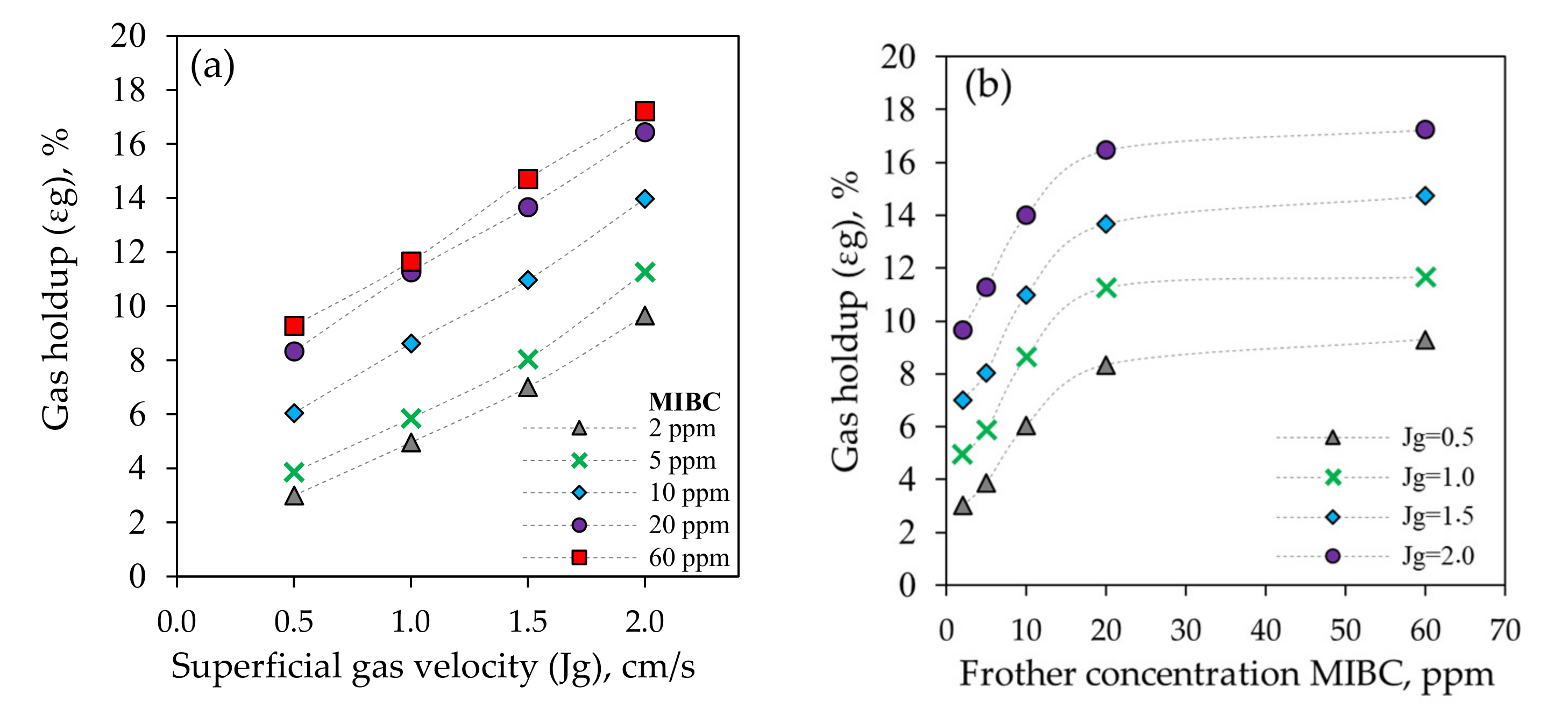 Minerals 12 01351 g005