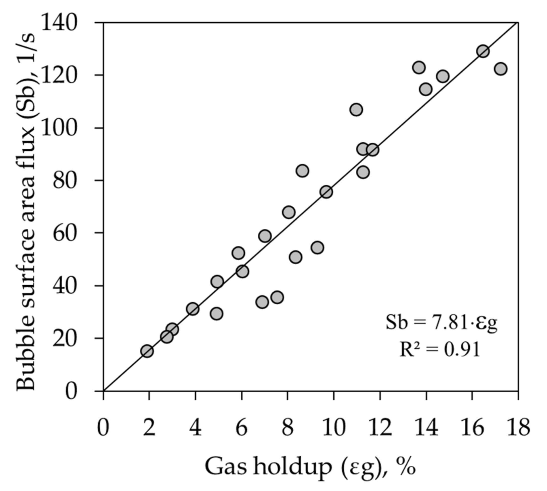 Minerals 12 01351 g007
