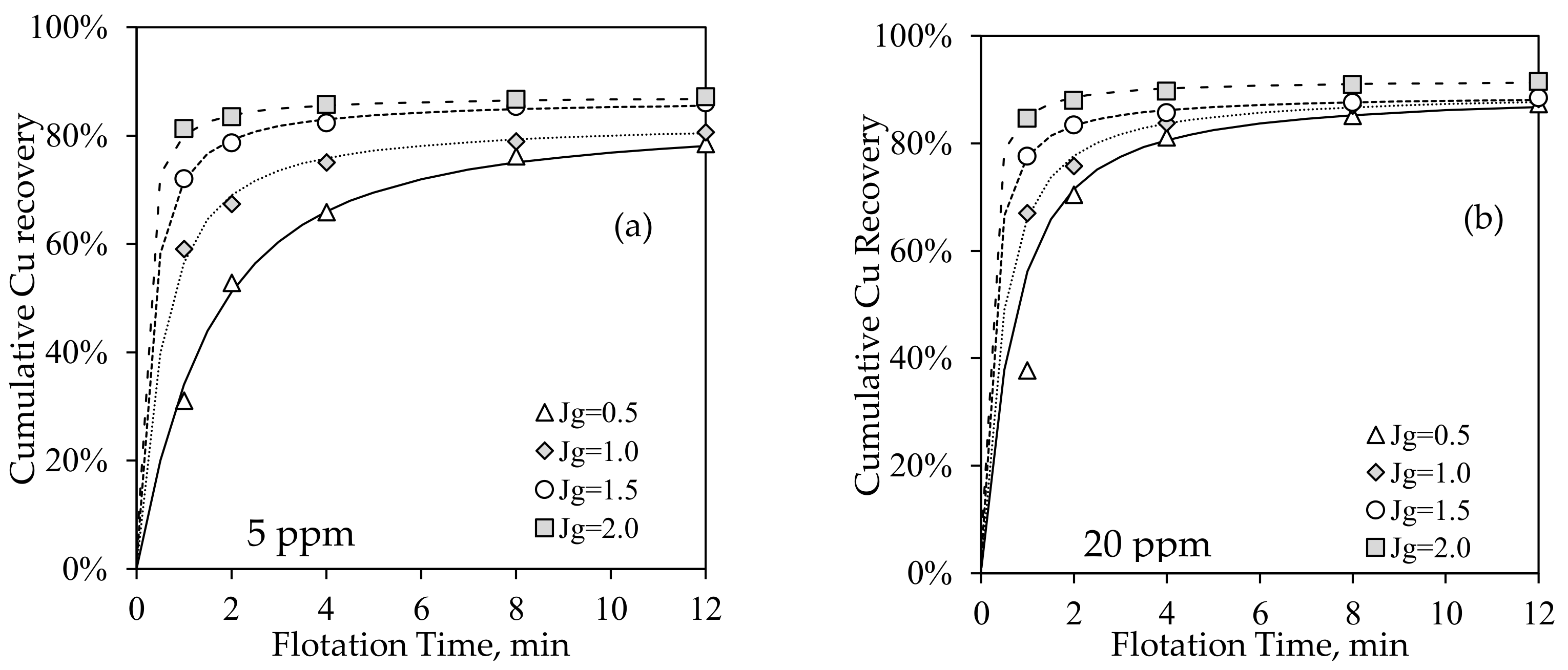 Minerals 12 01351 g010