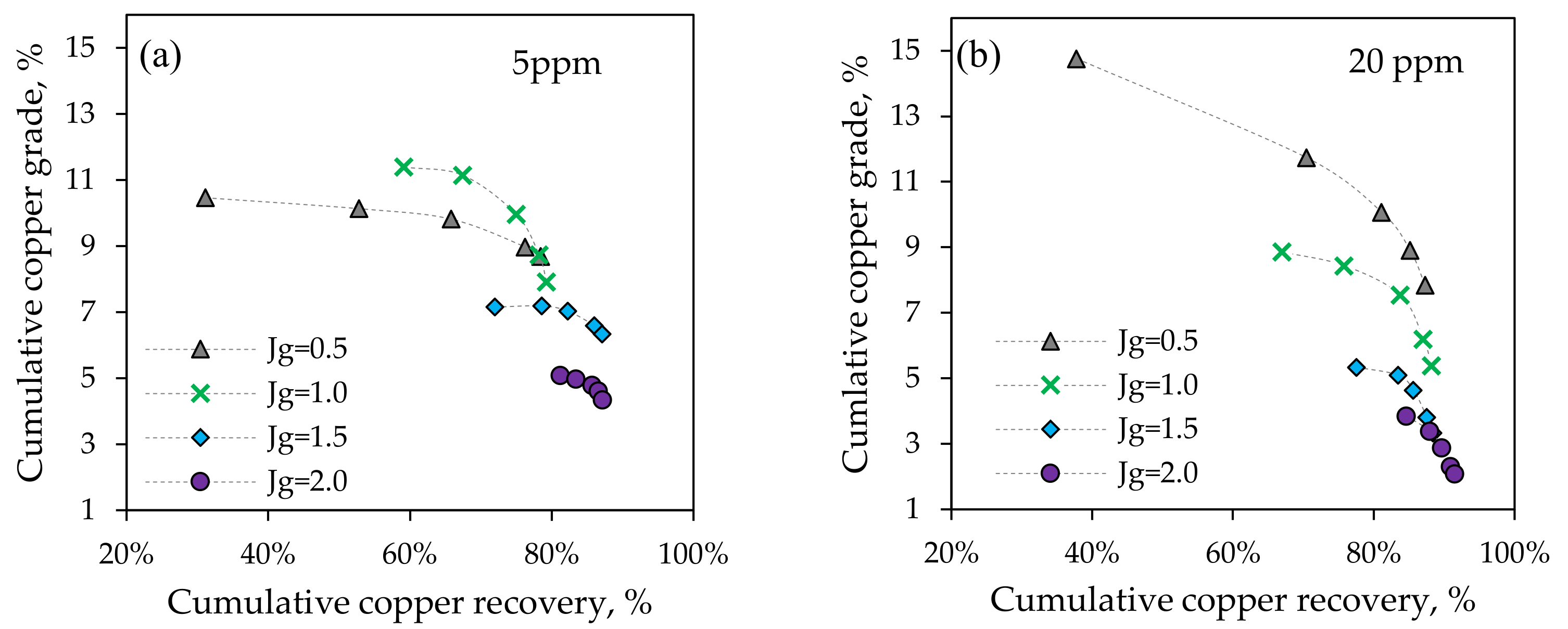 Minerals 12 01351 g011