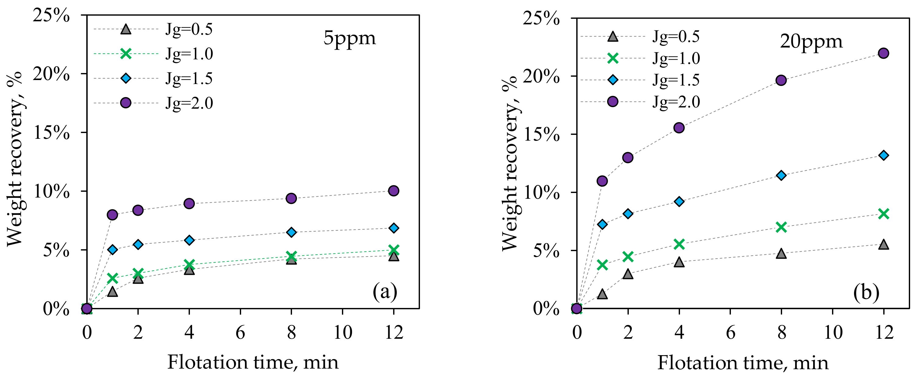 Minerals 12 01351 g012