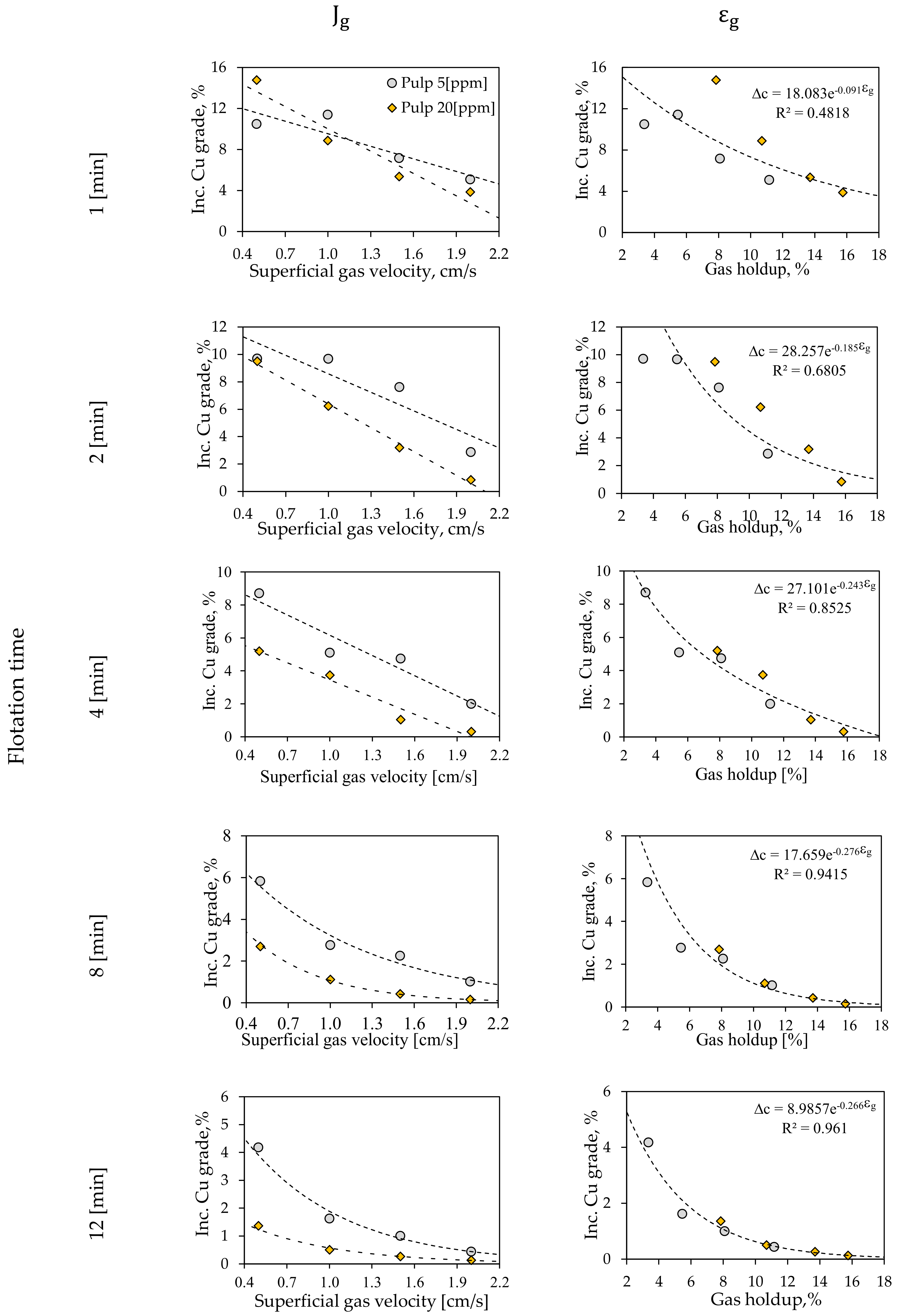 Minerals 12 01351 g014