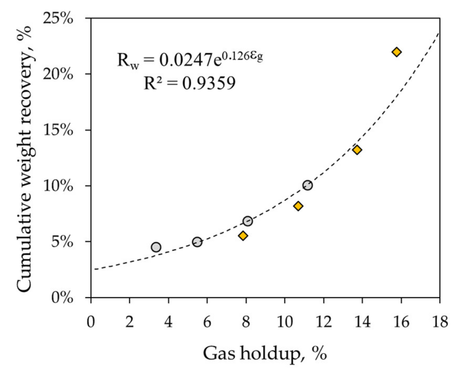 Minerals 12 01351 g015